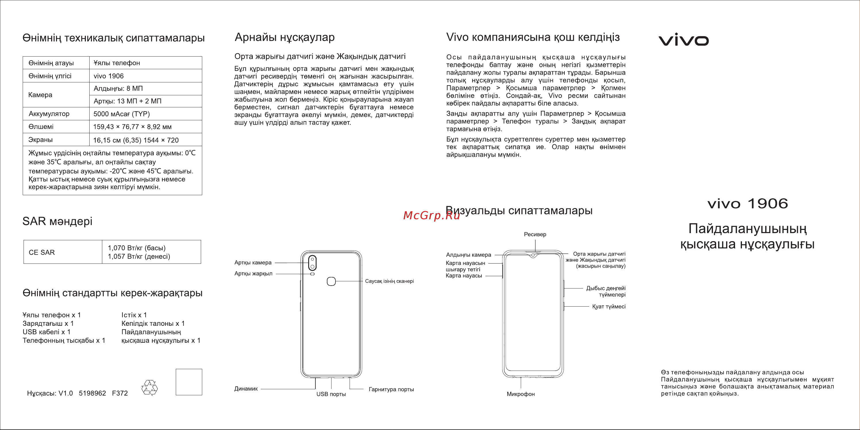 VIVO Y11 1906 Руководство по эксплуатации онлайн [2/2] 774921