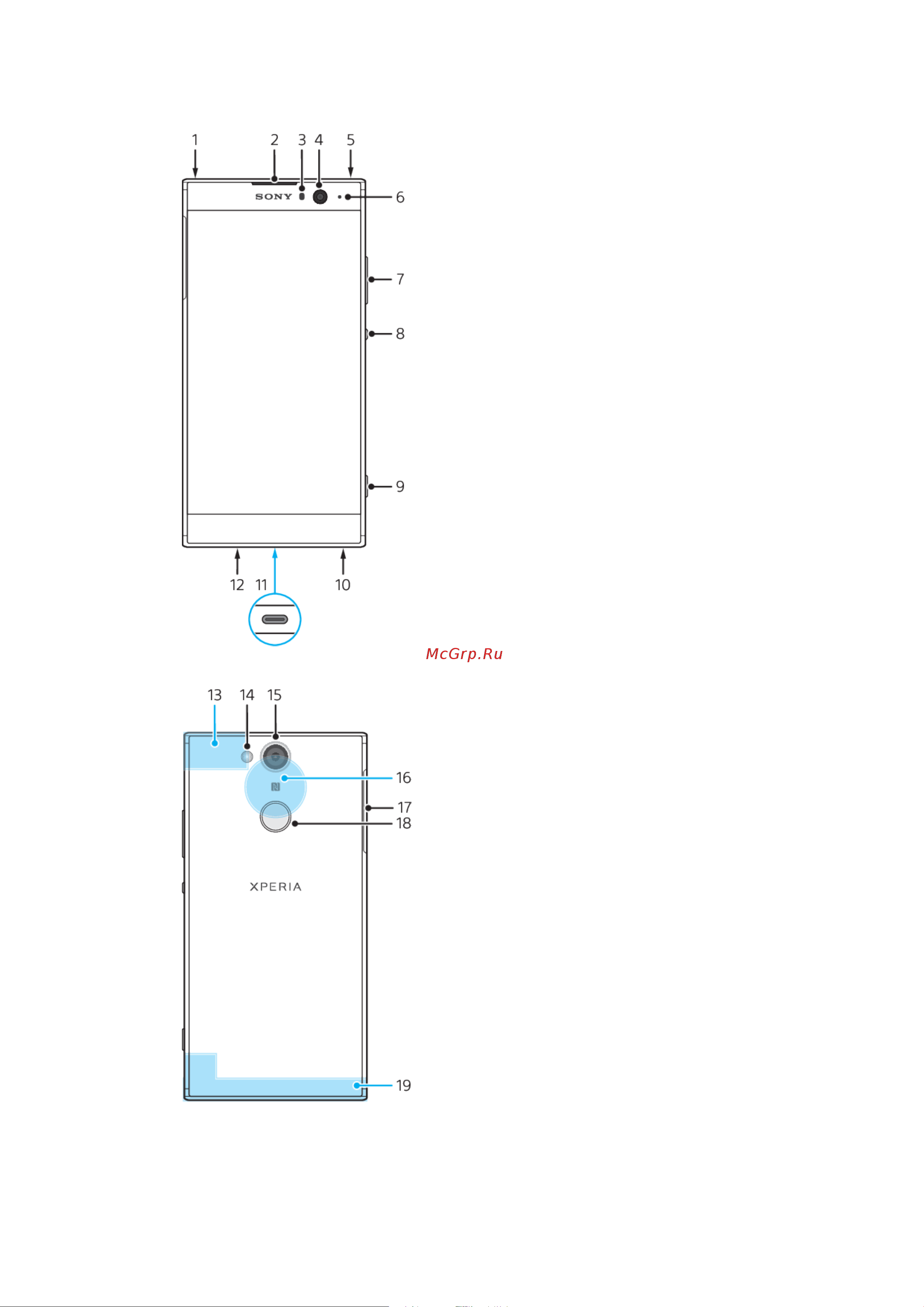Sony Xperia XA2 Dual [7/126] Обзор