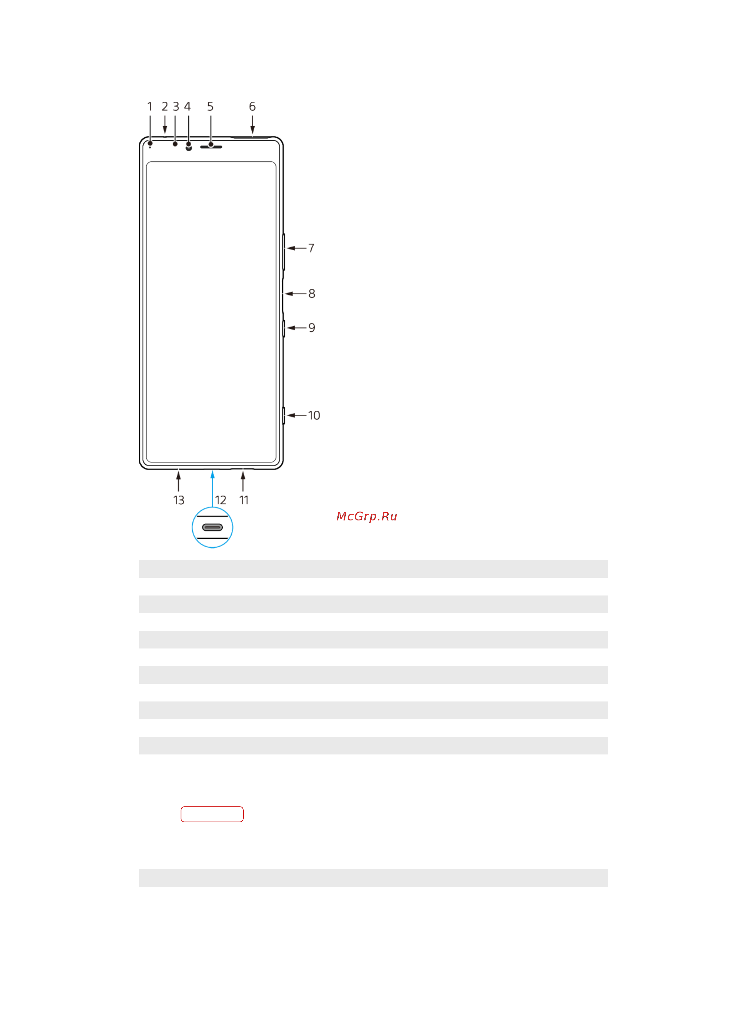 Sony Xperia 1 (J9110) [15/110] Обзор