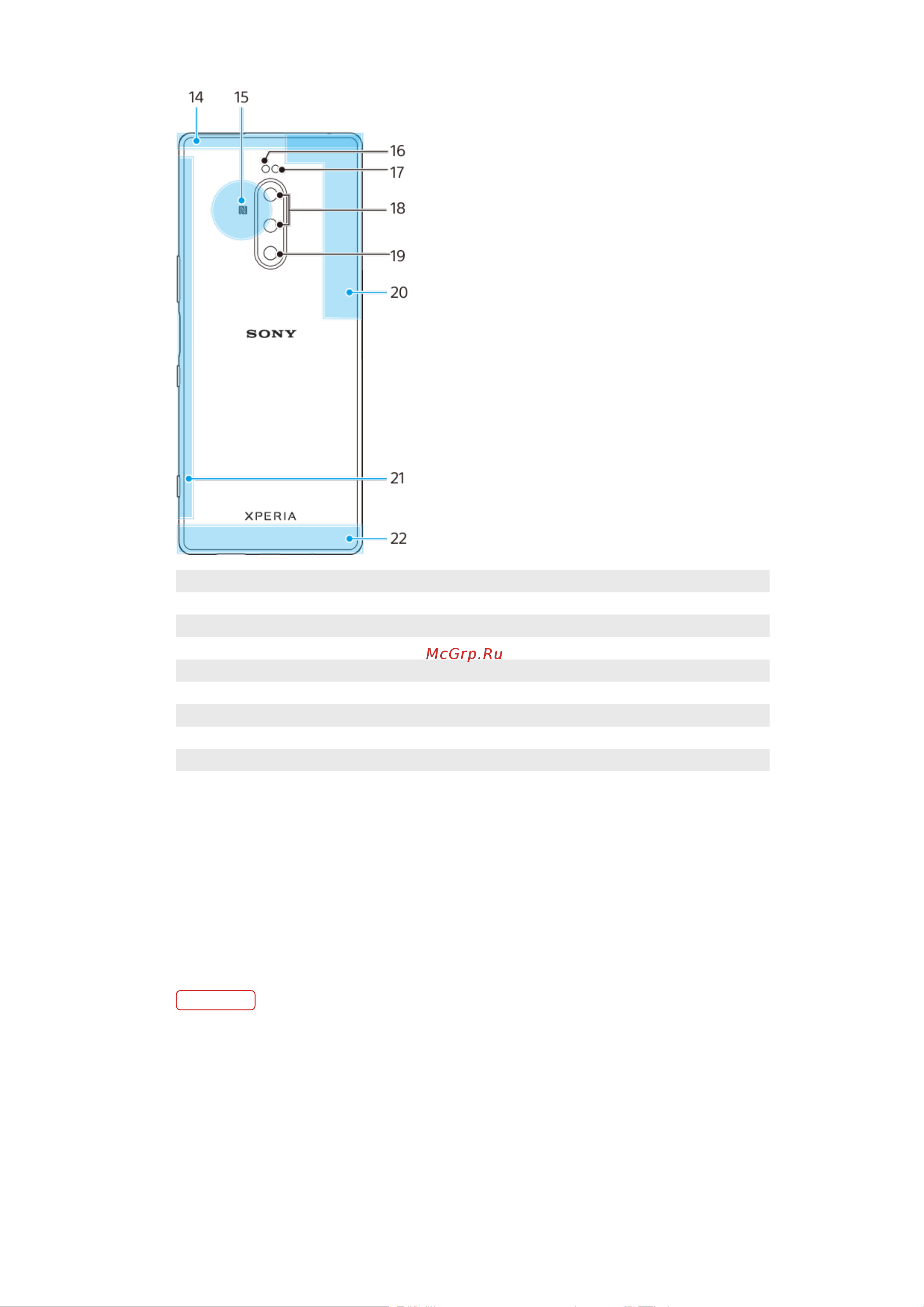 Sony Xperia 1 (J9110) [16/110] Вариант комплектации одна sim карта