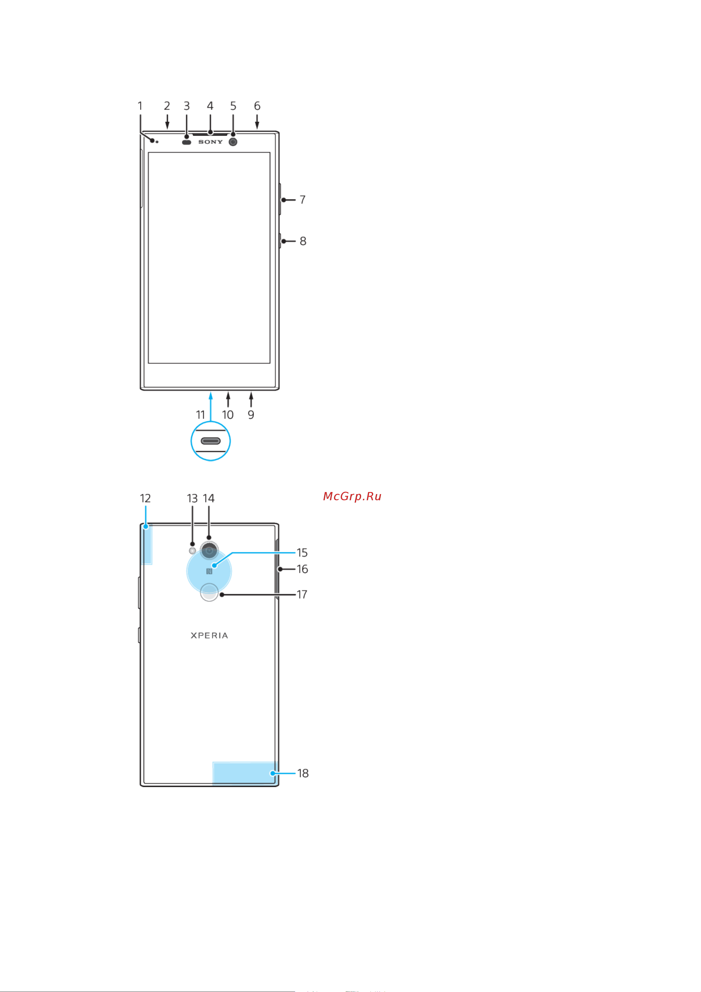 Sony Xperia L2 Dual (H4311) [7/117] Обзор