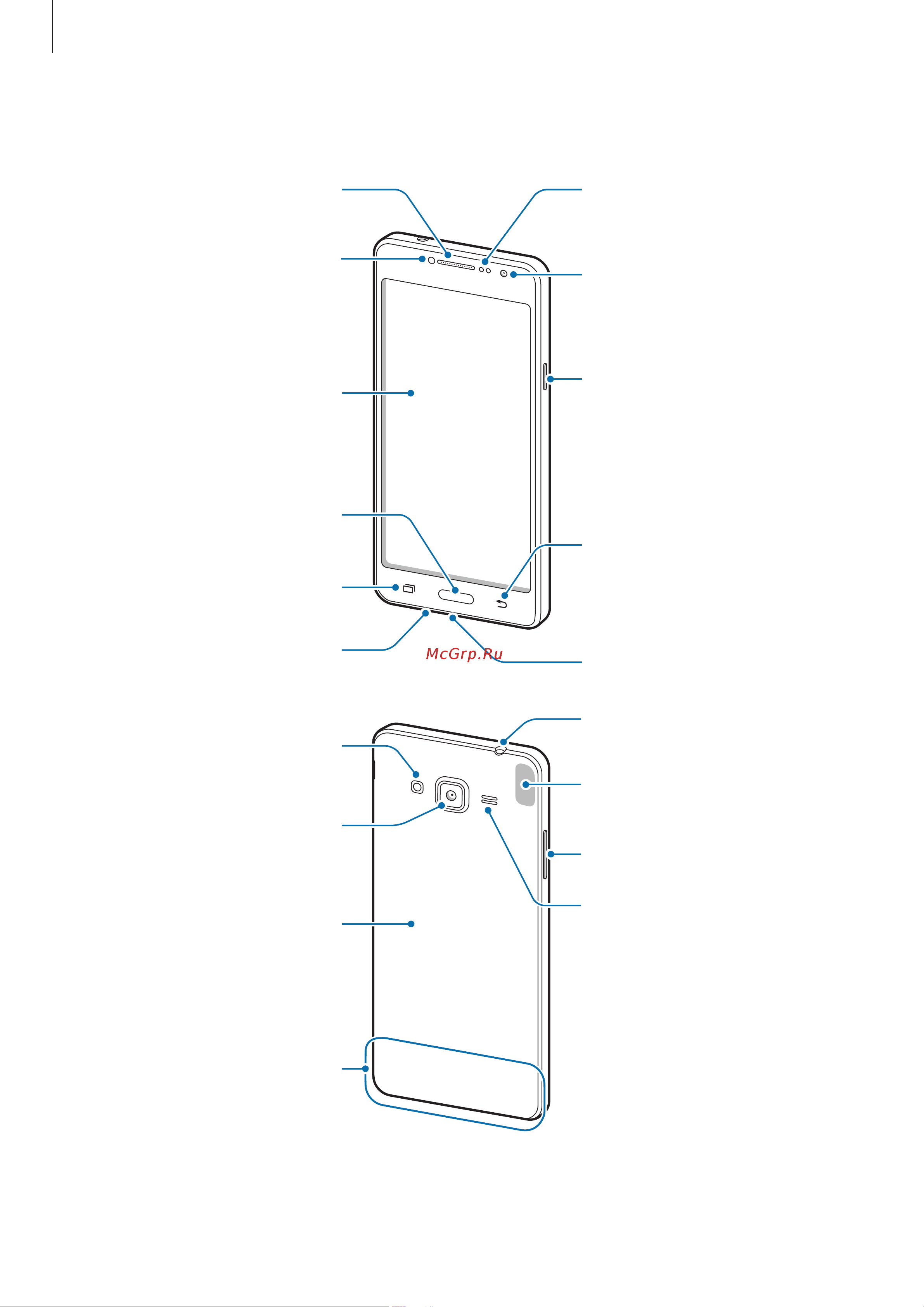 Samsung Galaxy J2 Prime (SM-G532FZKDSER) [6/106] Внешний вид устройства