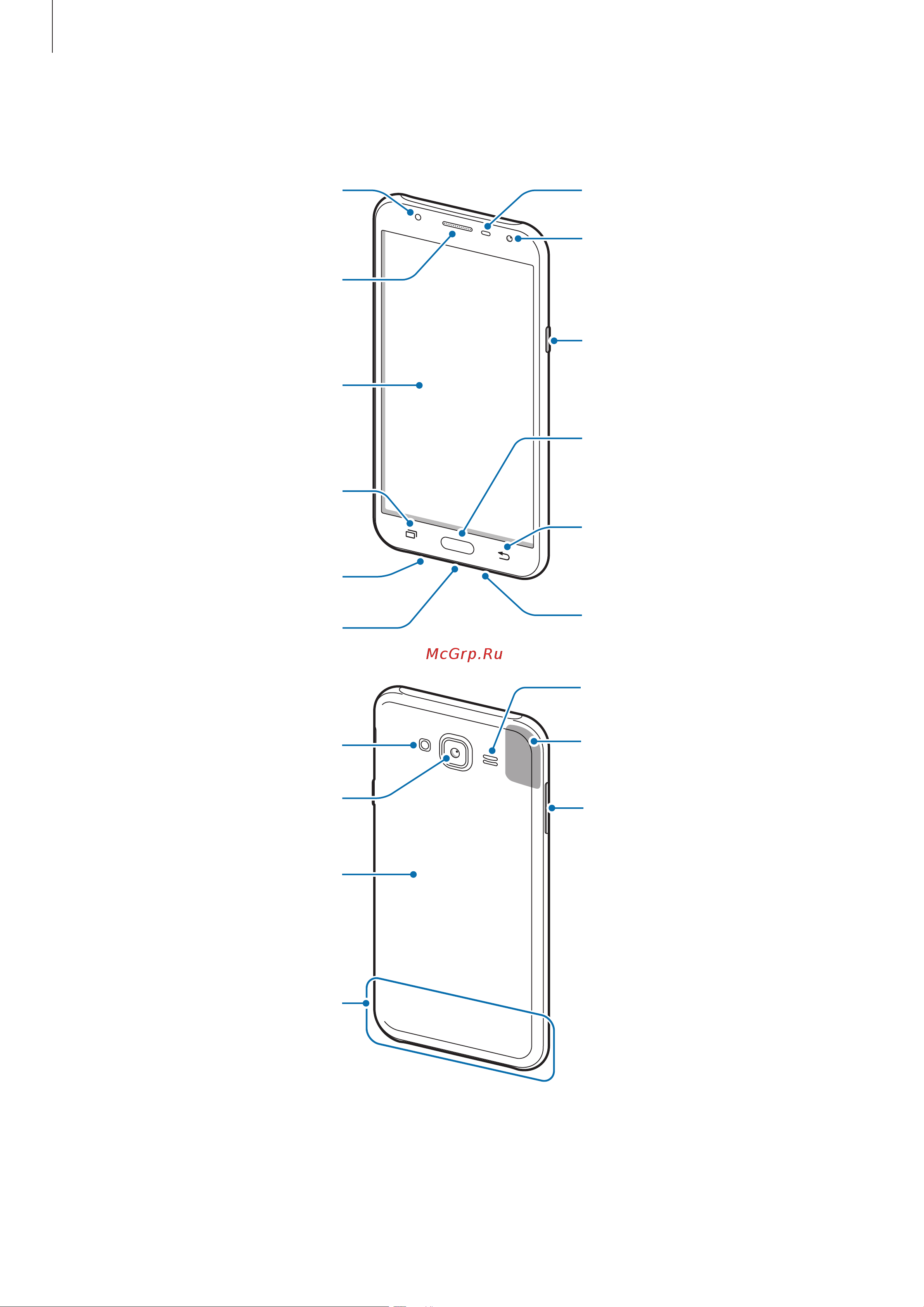 Samsung Galaxy J7 Neo (SM-J701FZKDSER) [9/127] Внешний вид устройства