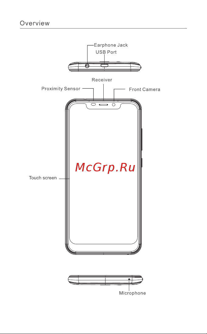 Oukitel C12 Plus Руководство по эксплуатации онлайн [3/40] 774975