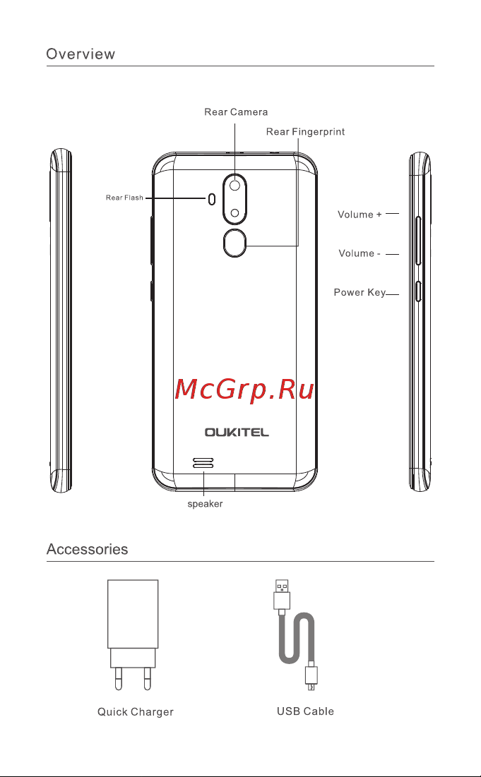 Oukitel C12 Plus Руководство по эксплуатации онлайн [4/40] 774975