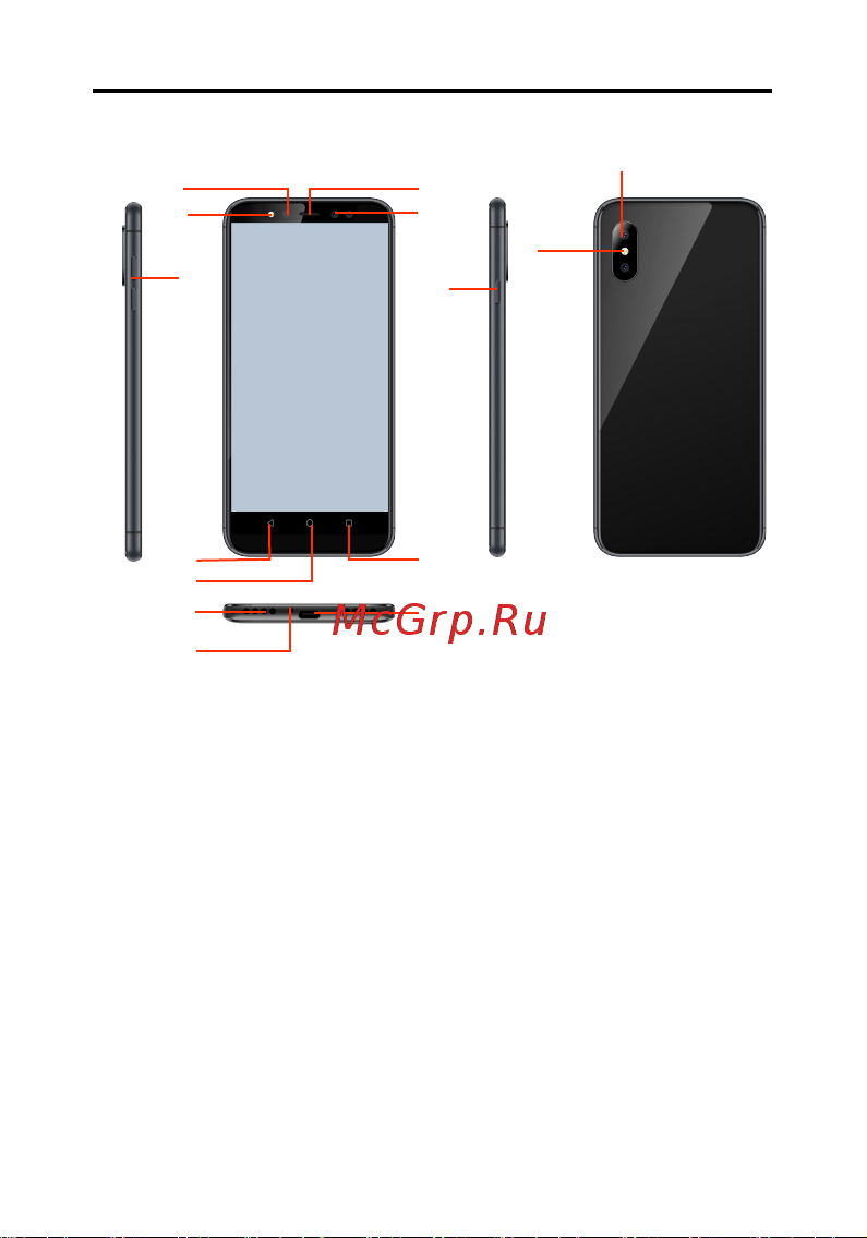 Haier Elegance E9 [7/39] О телефоне