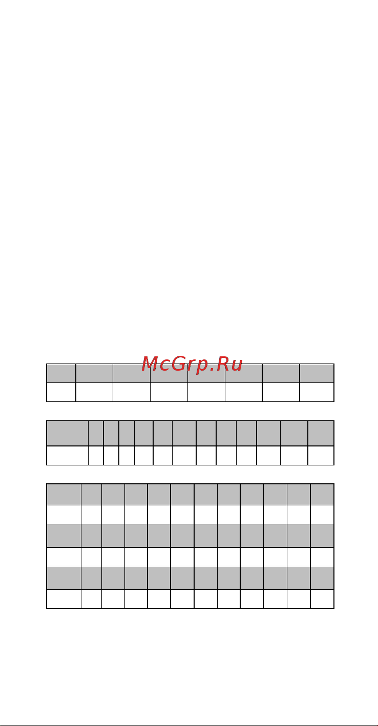 Honor View 20 128GB (PCT-L29) [25/30] Производственная информация