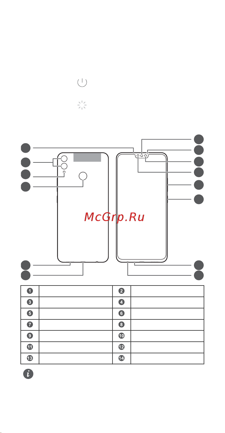 Honor 8X 128Gb (JSN-L21) [5/68] Your device at a glance