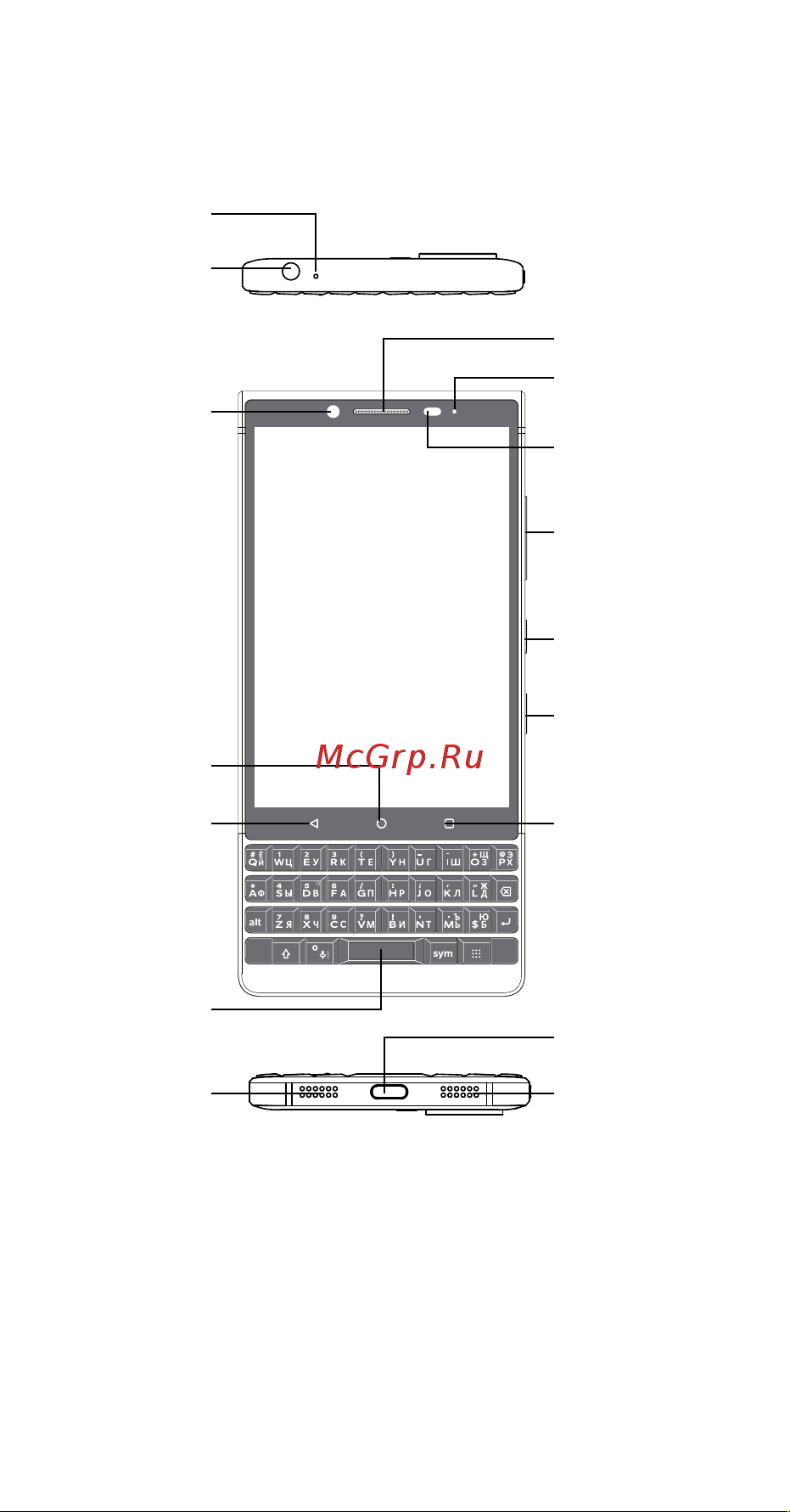 Blackberry KEY2 128GB (BBF100-6) [2/14] Клавиши и разъёмы