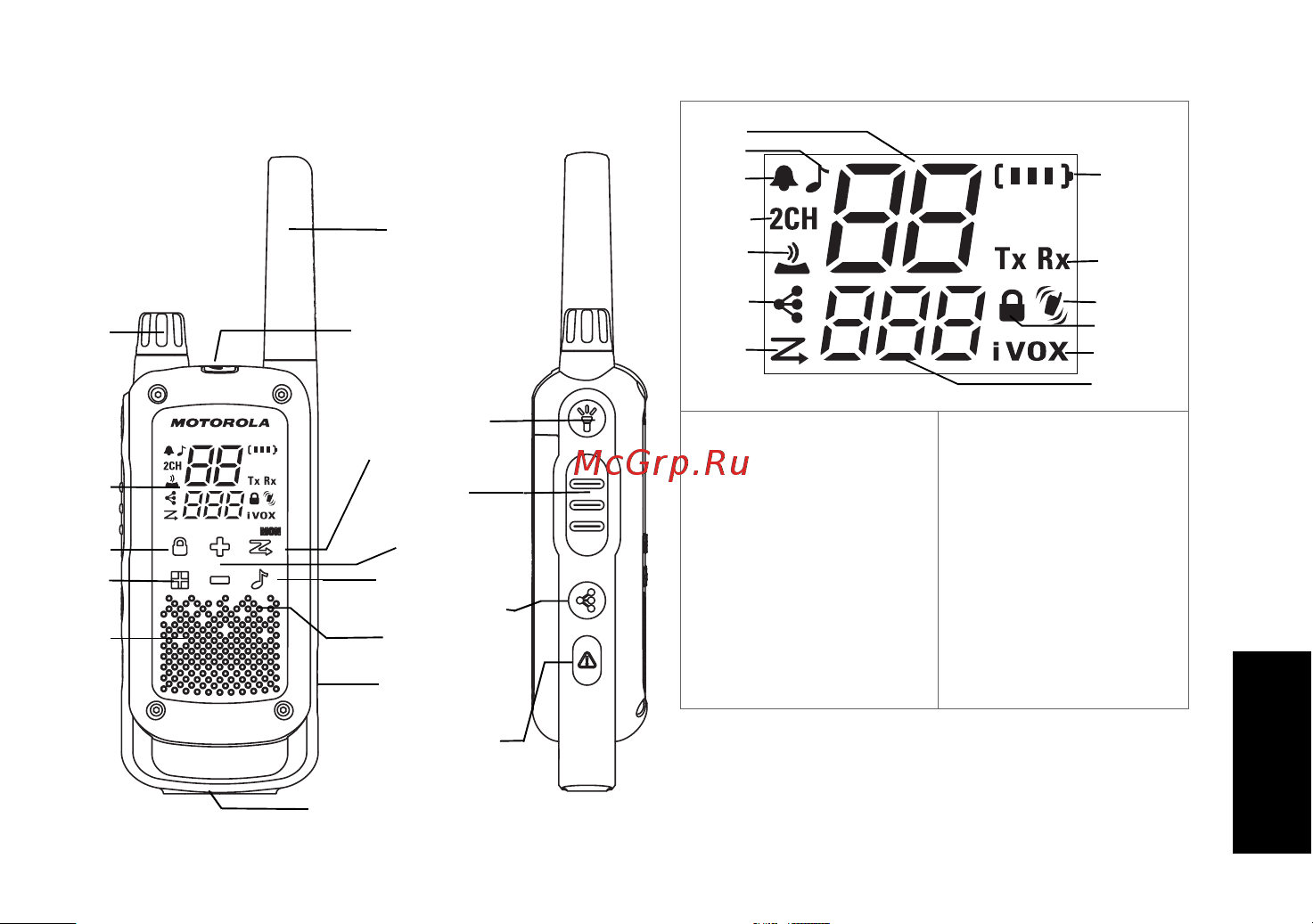Motorola Talkabout T82 [4/14] Русский