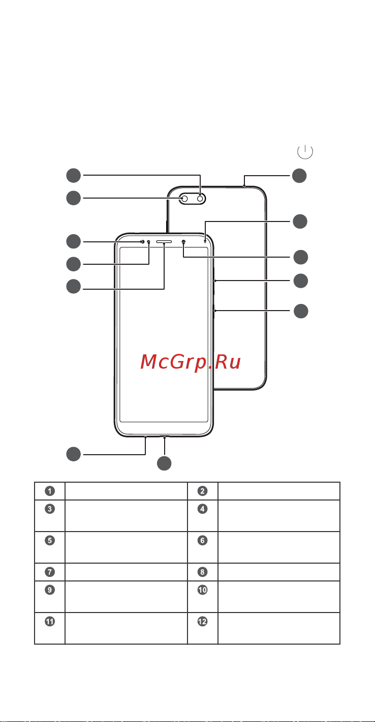 Huawei Y5 Lite Amber (DRA-LX5) [14/56] Знакомство с устройством