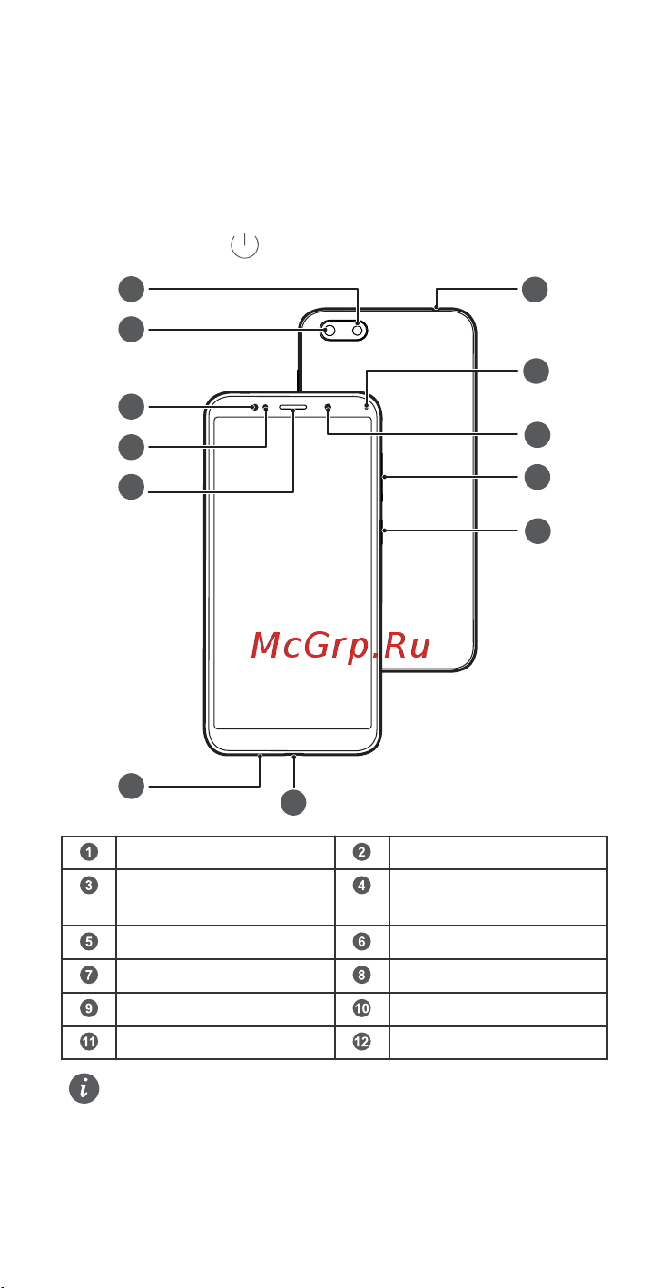 Huawei Y5 Lite Amber (DRA-LX5) [5/56] Your device at a glance
