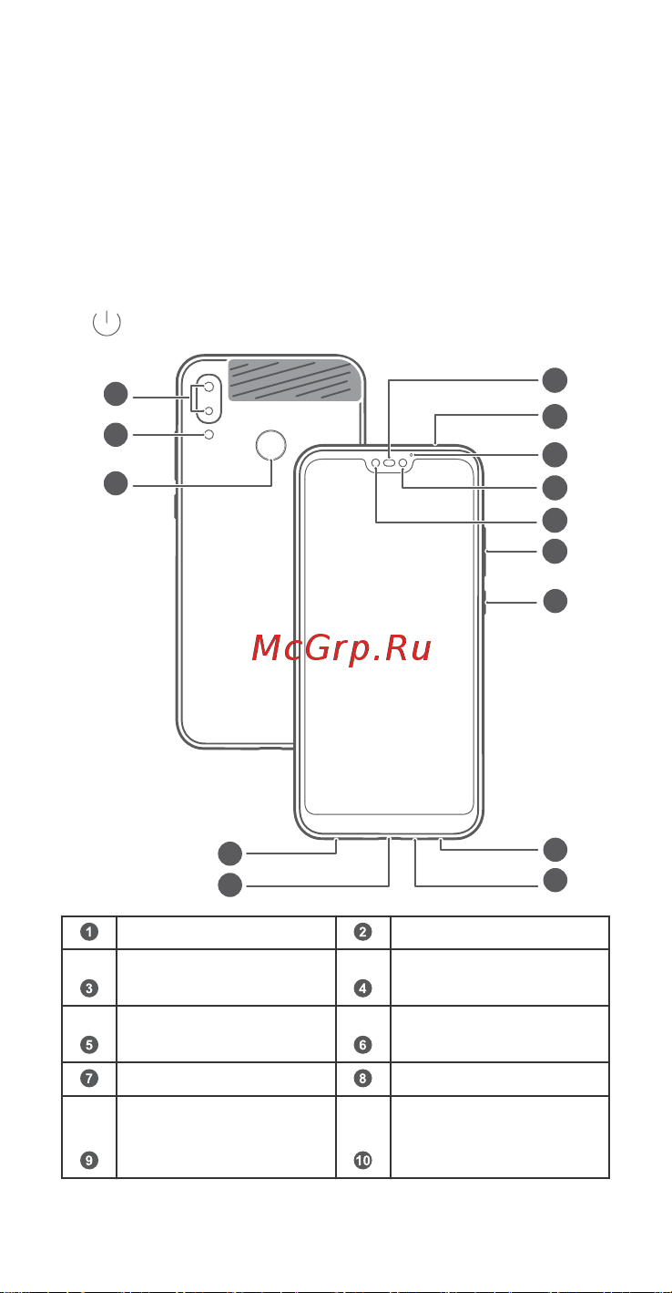 Huawei P20 Lite Midnight (ANE-LX1) [2/29] Знакомство с устройством