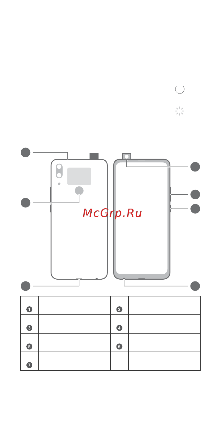 Huawei P Smart Z (STK-LX1) [3/51] Знакомство с устройством