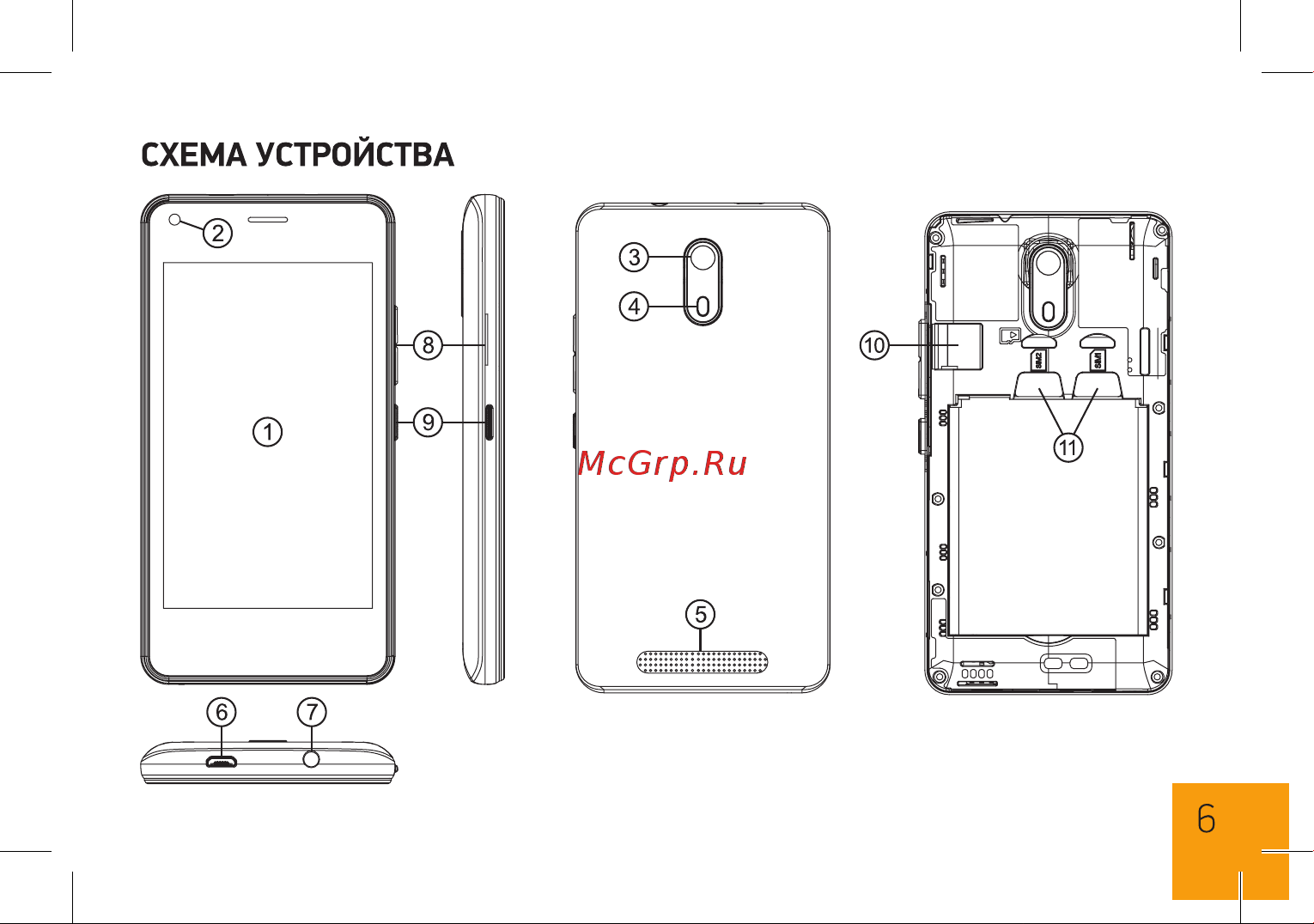 Digma VOX V40 3G Руководство по эксплуатации онлайн [6/24] 775028