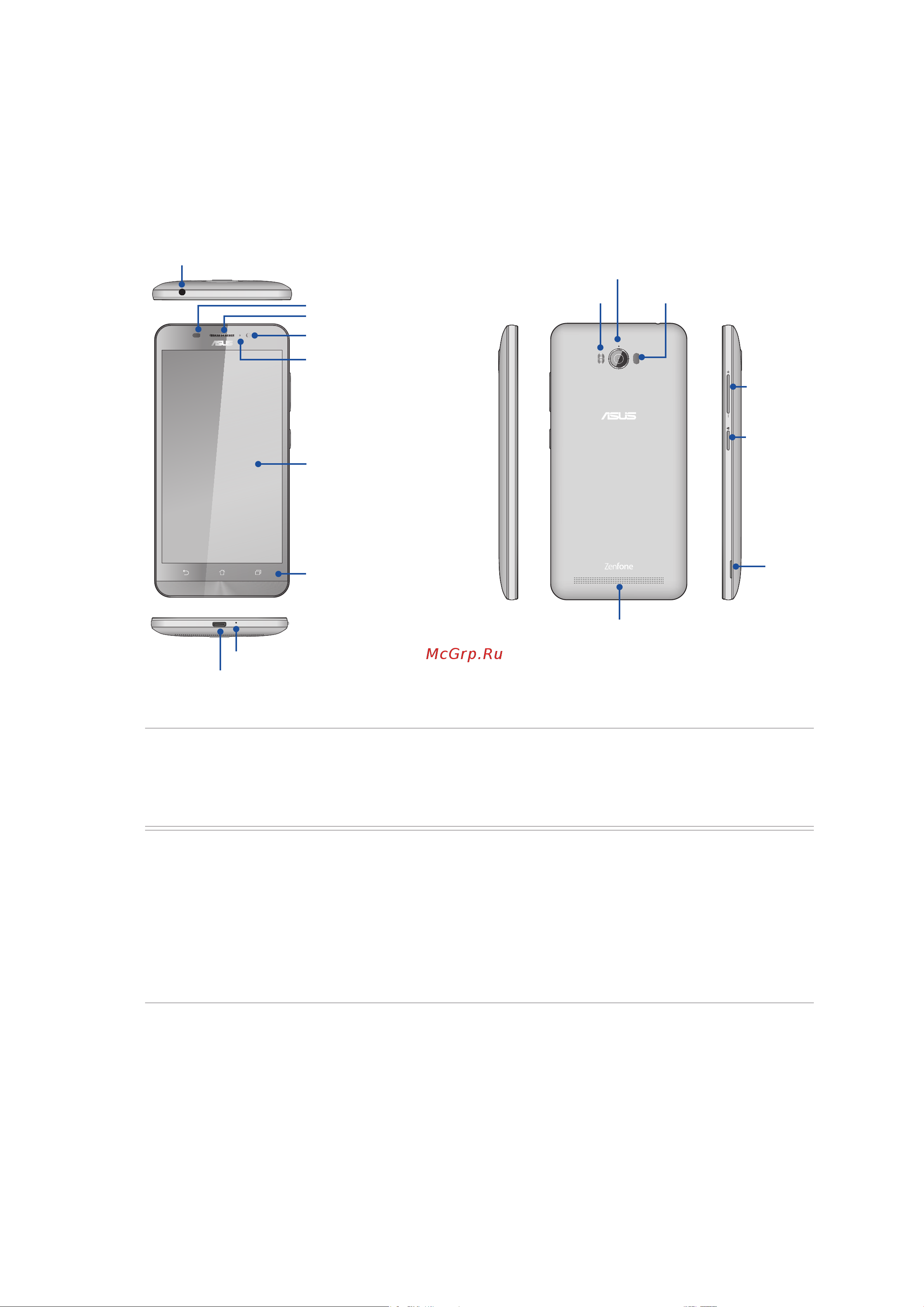 Asus ZenFone Max ZC520TL 16Gb [9/154] Подготовка телефона