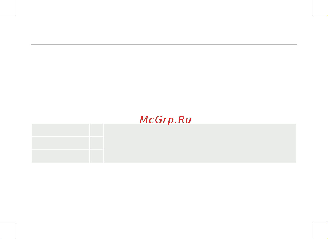 Archos 50 Platinum 4G 8Gb (503286) [118/197] Начало работы