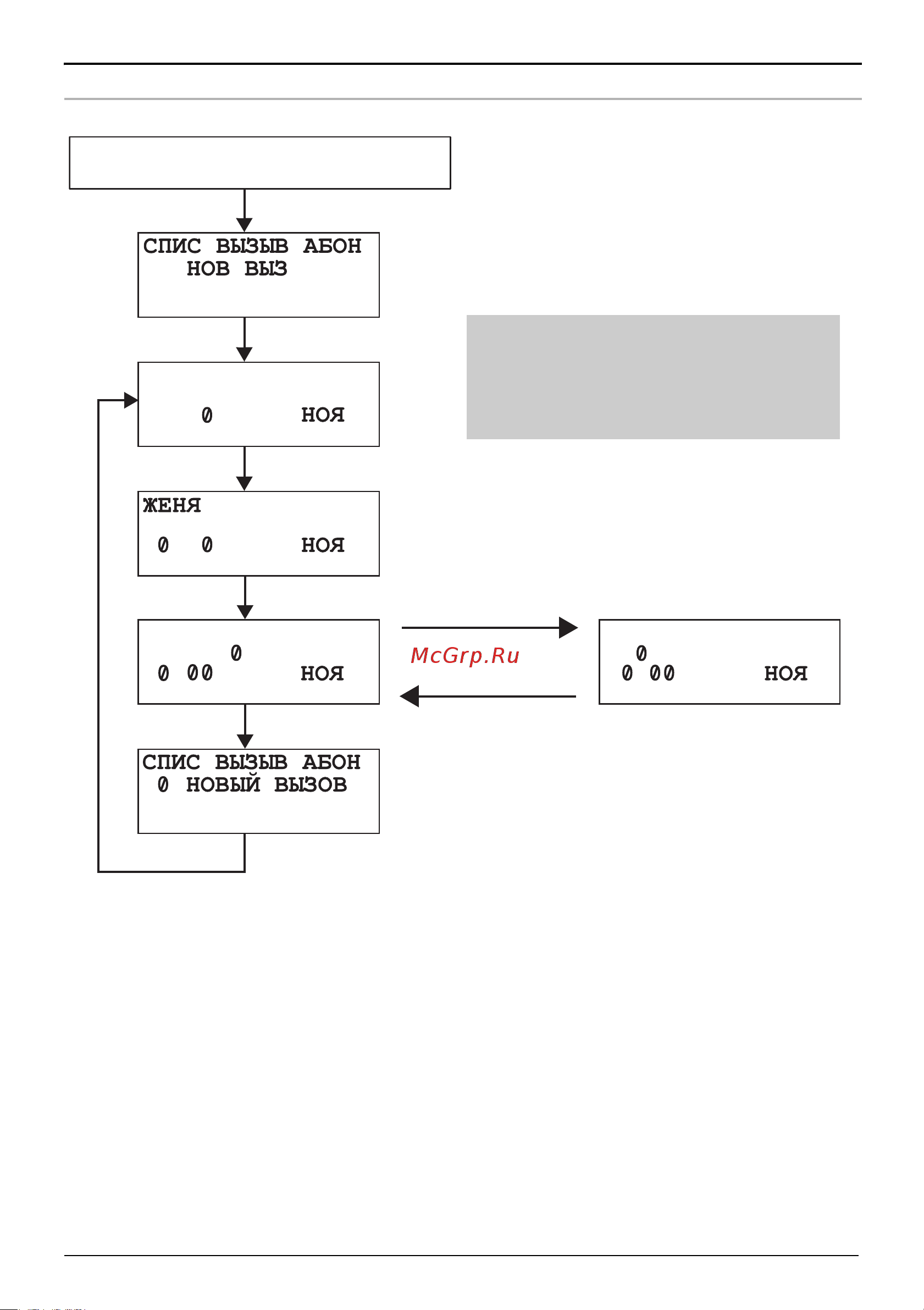 Panasonic KX-TS2570RUW [30/64] Например gonck c camsx ранних bsîobob