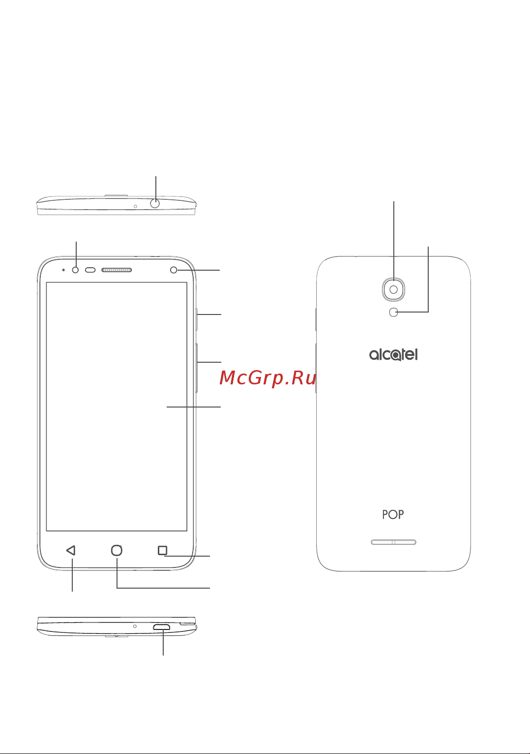 Alcatel 5056D UV Slate (Baby Skin) [17/103] Ваш телефон