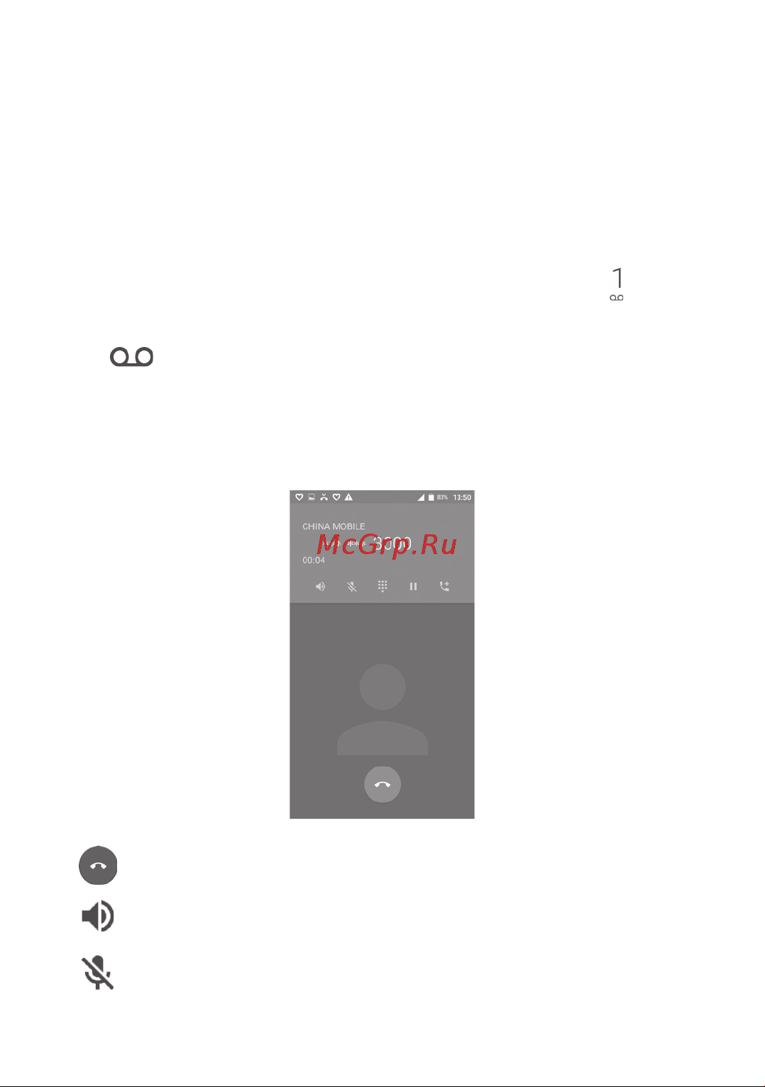 Alcatel 5056D UV Slate (Baby Skin) [34/103] Вызов голосовой почты
