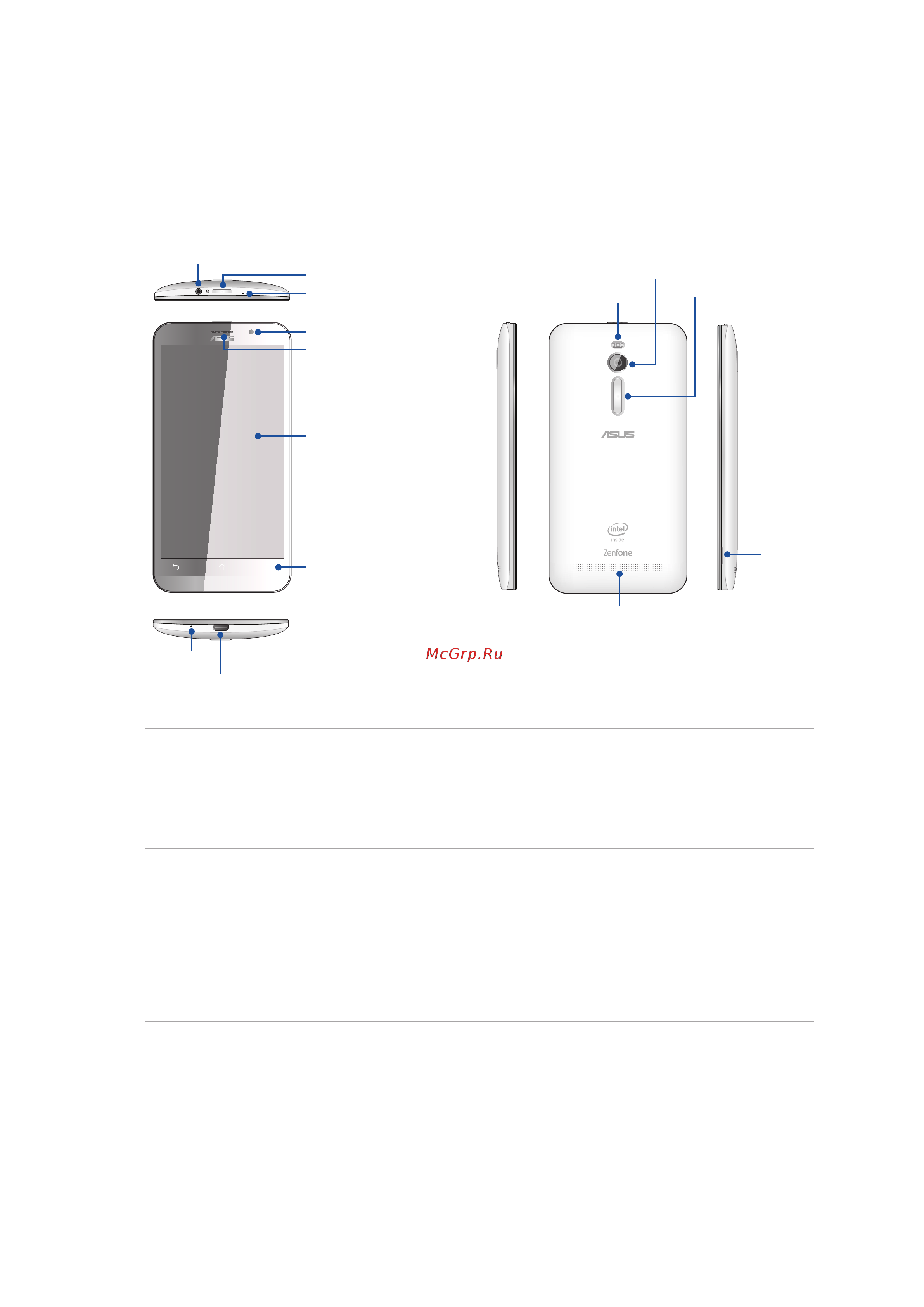 Asus ZenFone 2 ZE551ML 32Gb Ram 4Gb [9/160] Части и компоненты