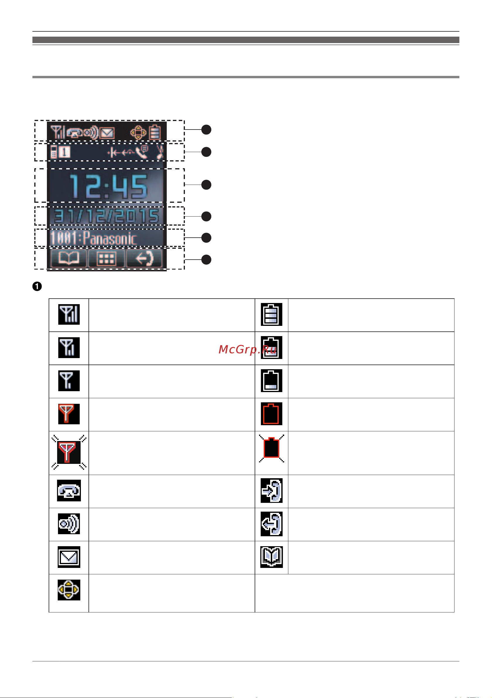 Panasonic KX-TPA 60 RUB [24/108] Дисплей и пиктограммы