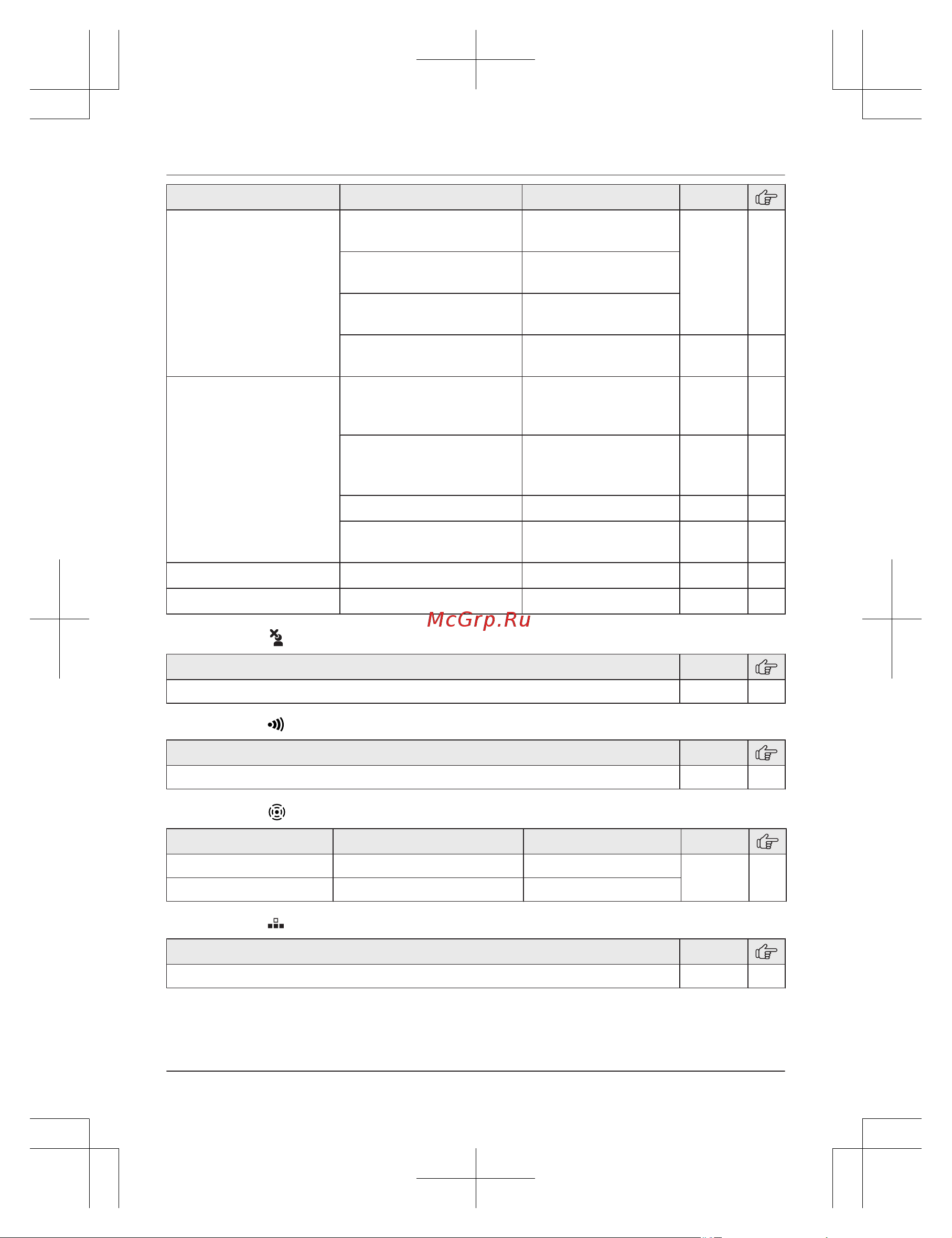 Panasonic KX-TGH 220 B [27/64] Программирование