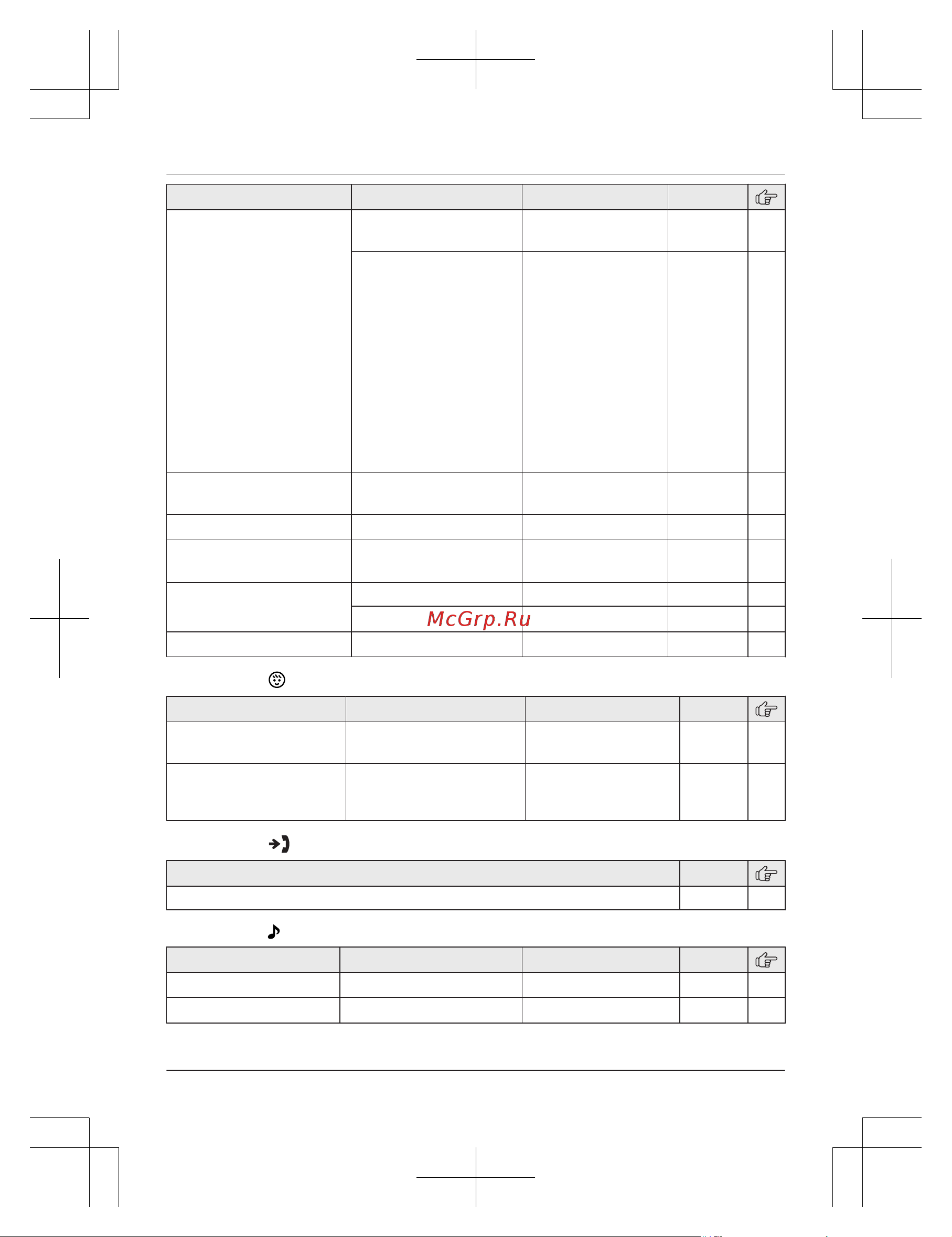 Panasonic KX-TGC 322 RU1 [24/52] Программирование