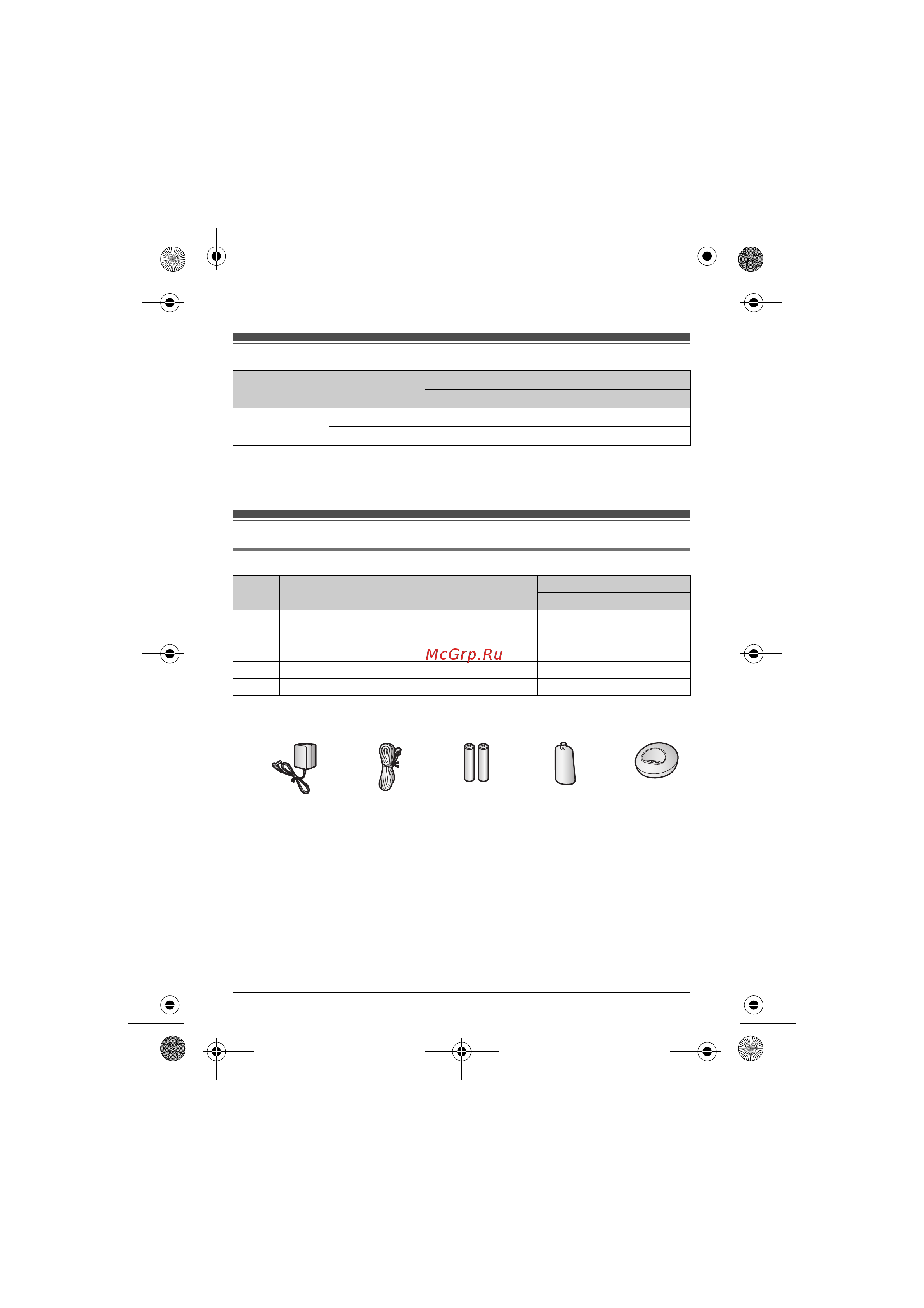 Panasonic KX-TGB 210 W [3/36] Информация об аксессуарах
