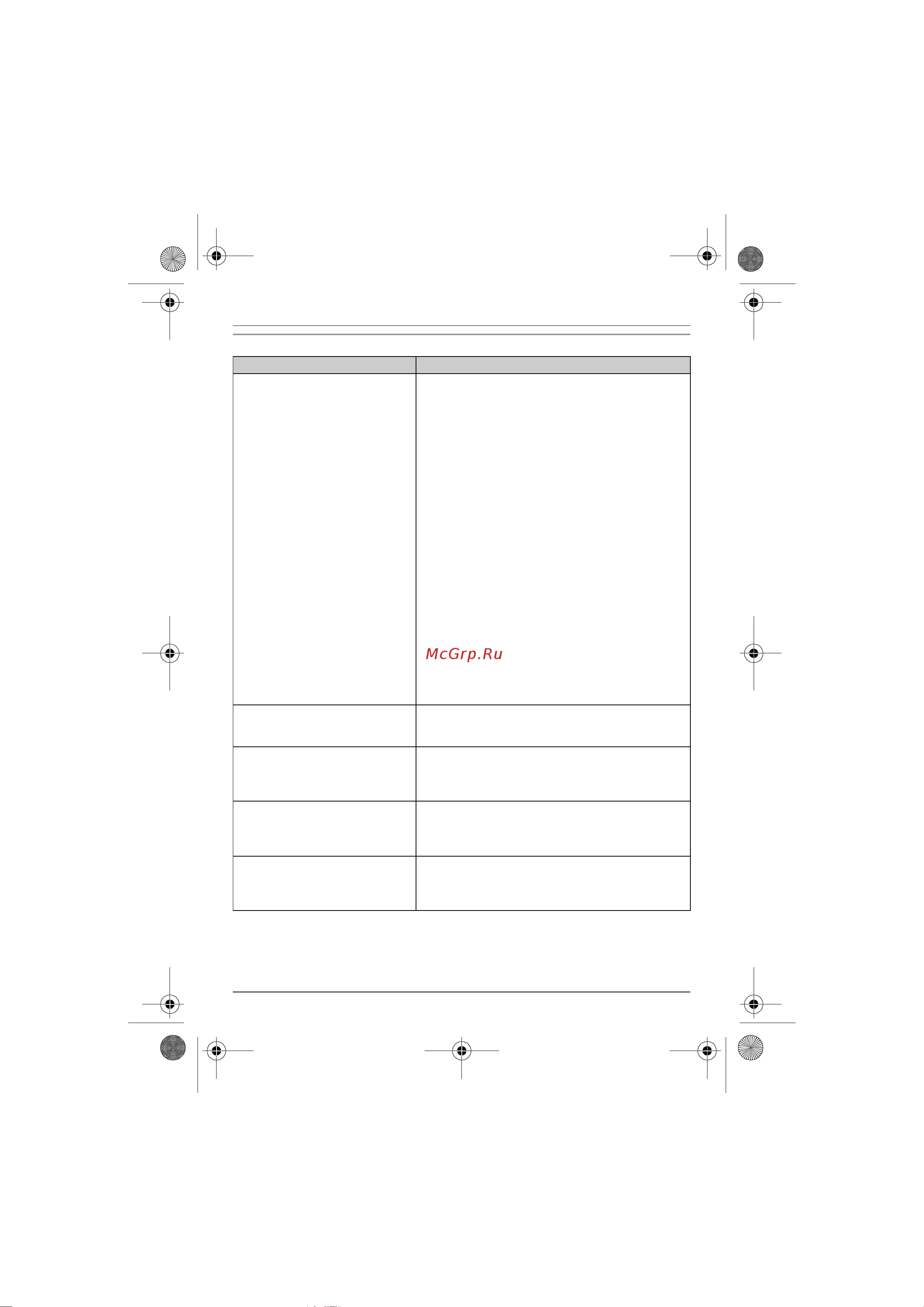 Panasonic KX-TGB 210 B [31/36] Полезная информация