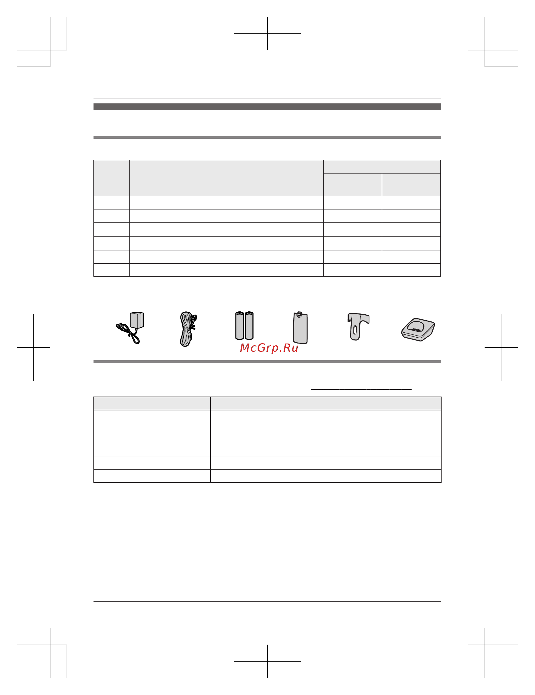 Panasonic KX-TG 8551 B [4/76] Введение