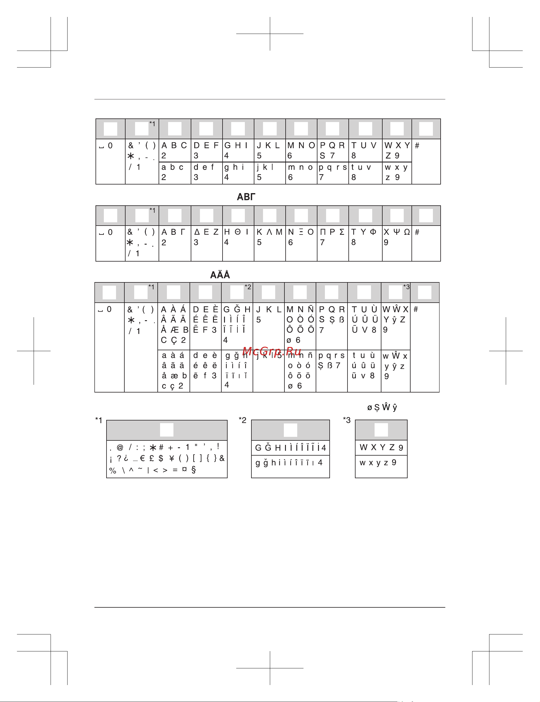 Panasonic KX-TG 8551 B Руководство по эксплуатации онлайн [64/76] 775071