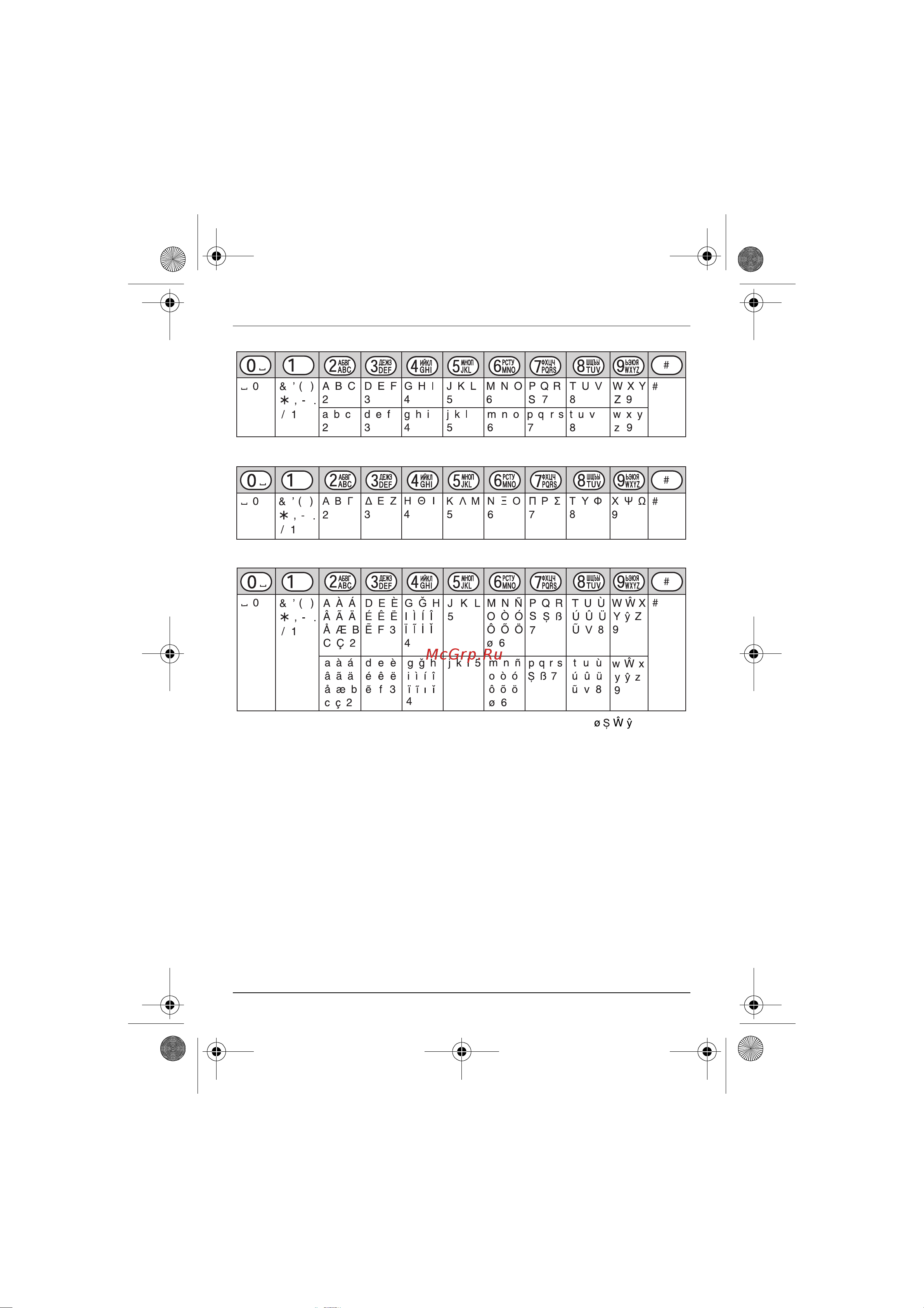 Panasonic KX-TG 8052 B [49/61] Полезная информация