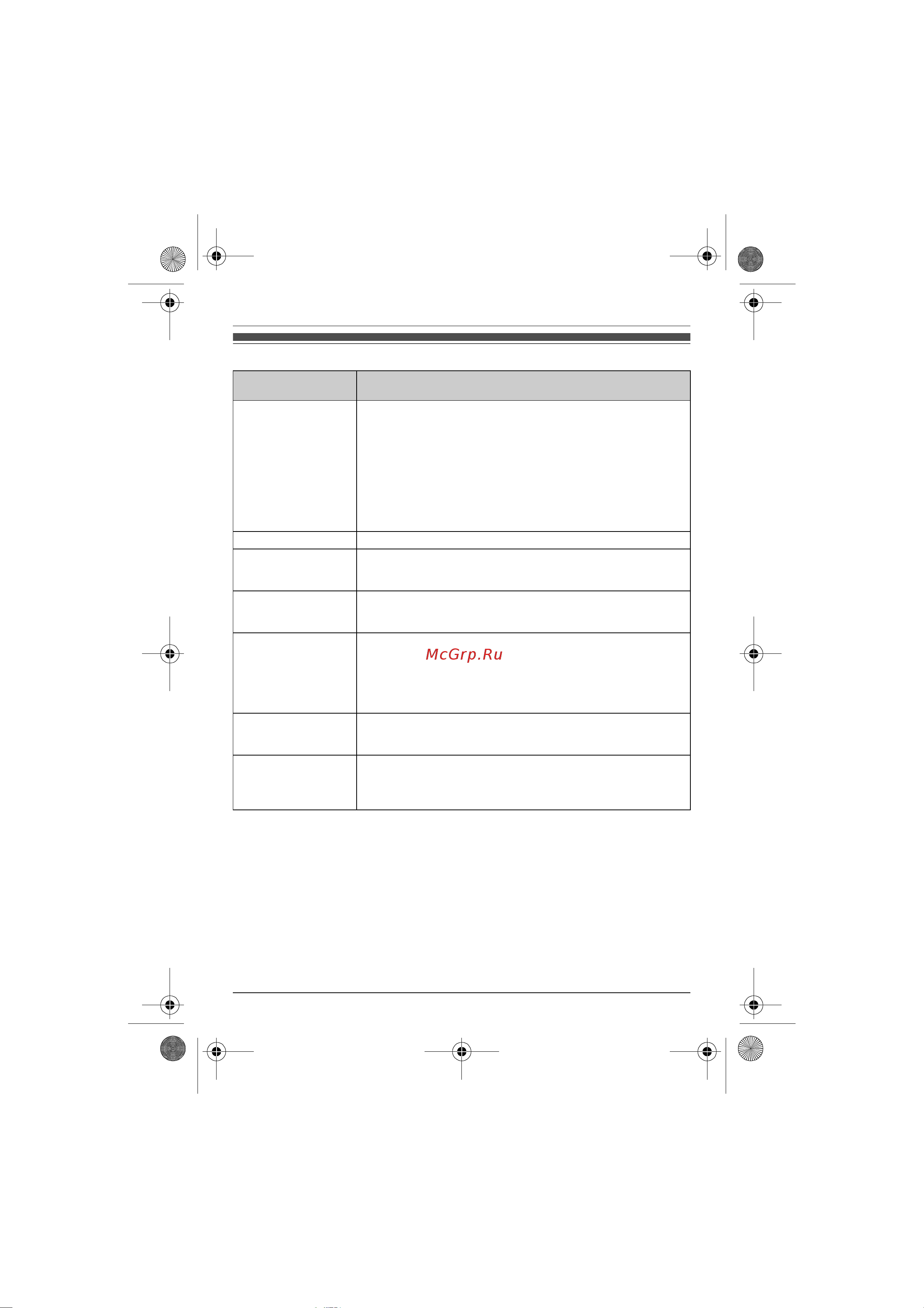 Panasonic KX-TG 8052 B [50/61] Ñîîáùåíèø îá îøèáêàõ