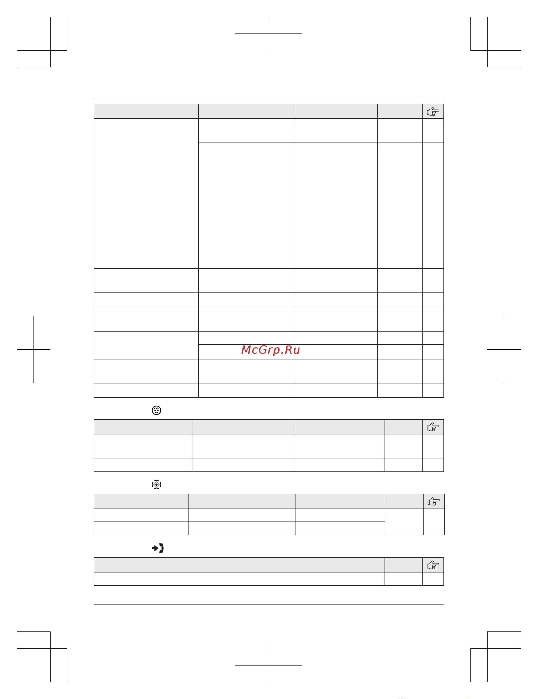 Panasonic KX-TG 6811 RUB [31/68] Программирование