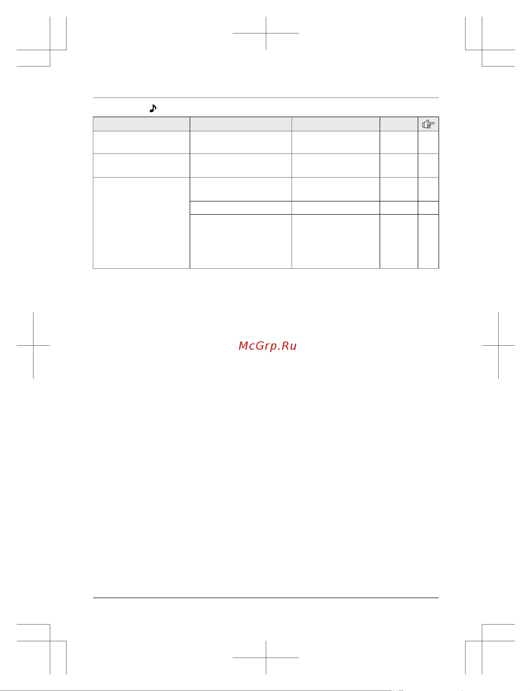 Panasonic KX-TG 6811 RUB [32/68] Программирование