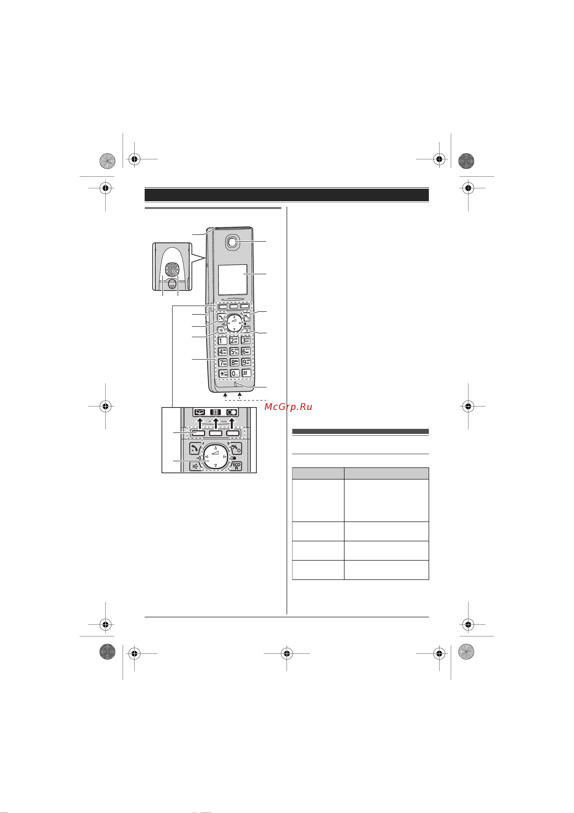 Panasonic KX-TG 8051 B [13/60] Äèñïëåé