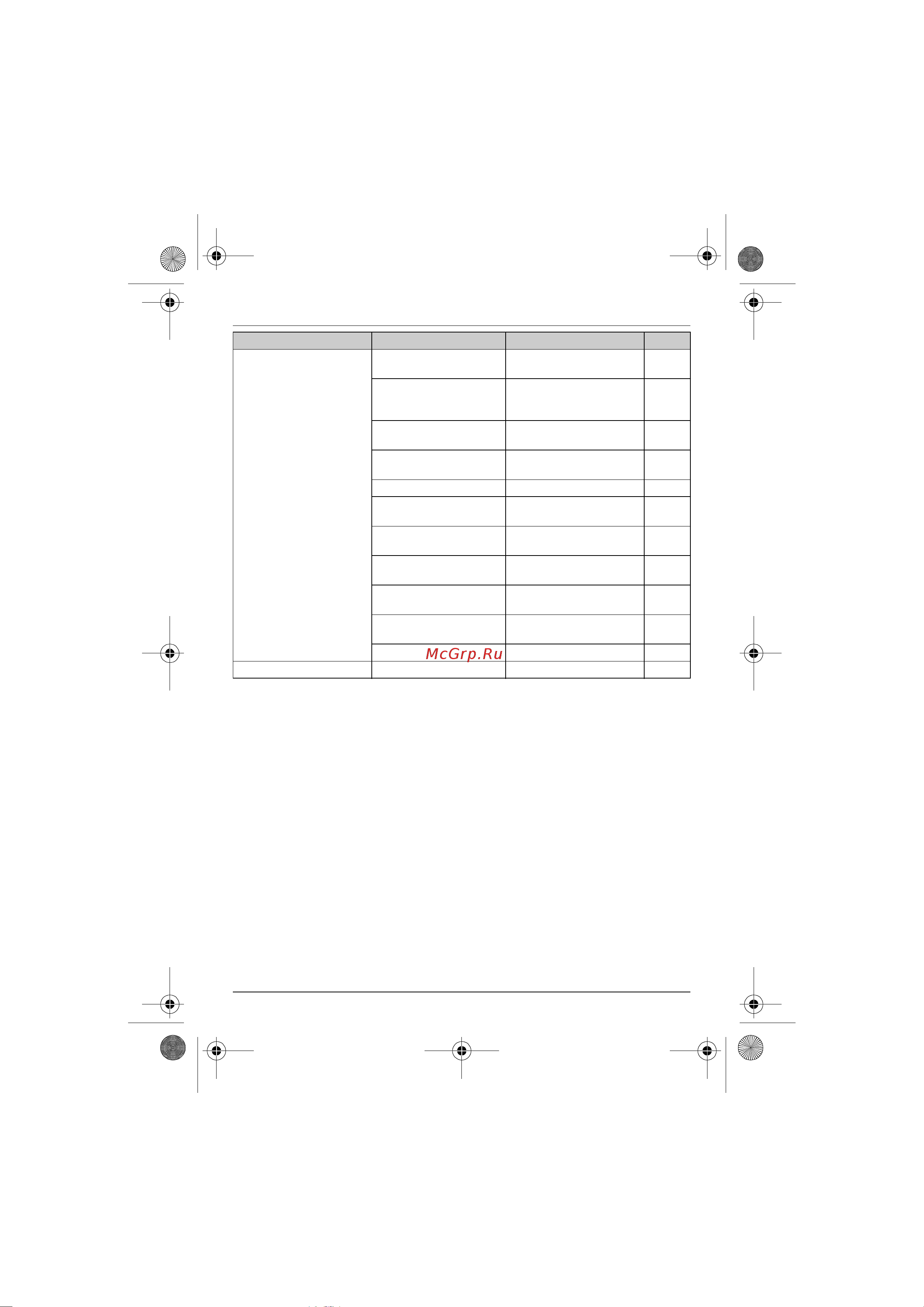Panasonic KX-TG 1612 RU 1 [20/36] Программирование