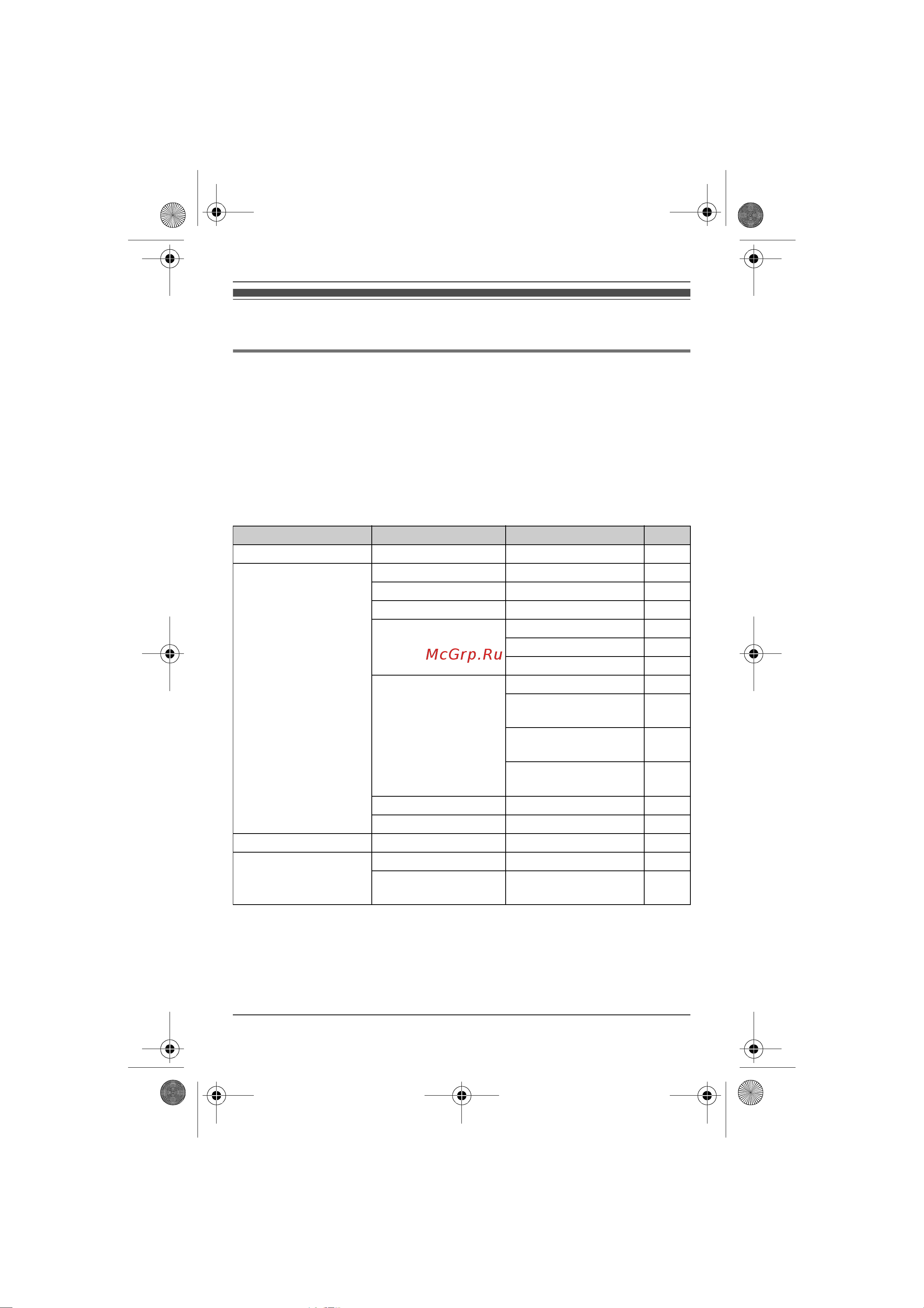 Panasonic KX-TG 2512 RUN [19/52] Программируемые настройки