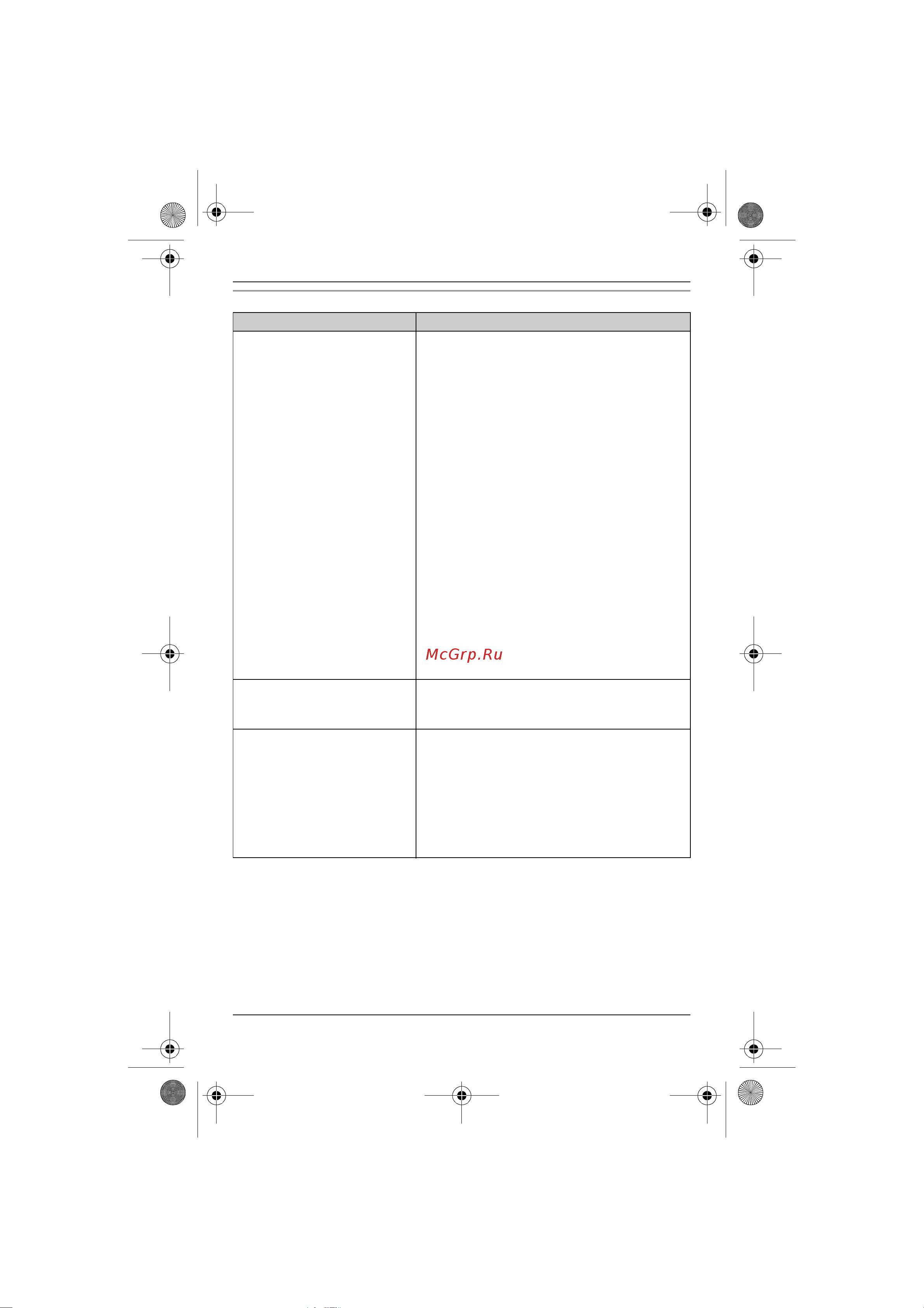 Panasonic KX-TG 2512 RUN [43/52] Полезная информация