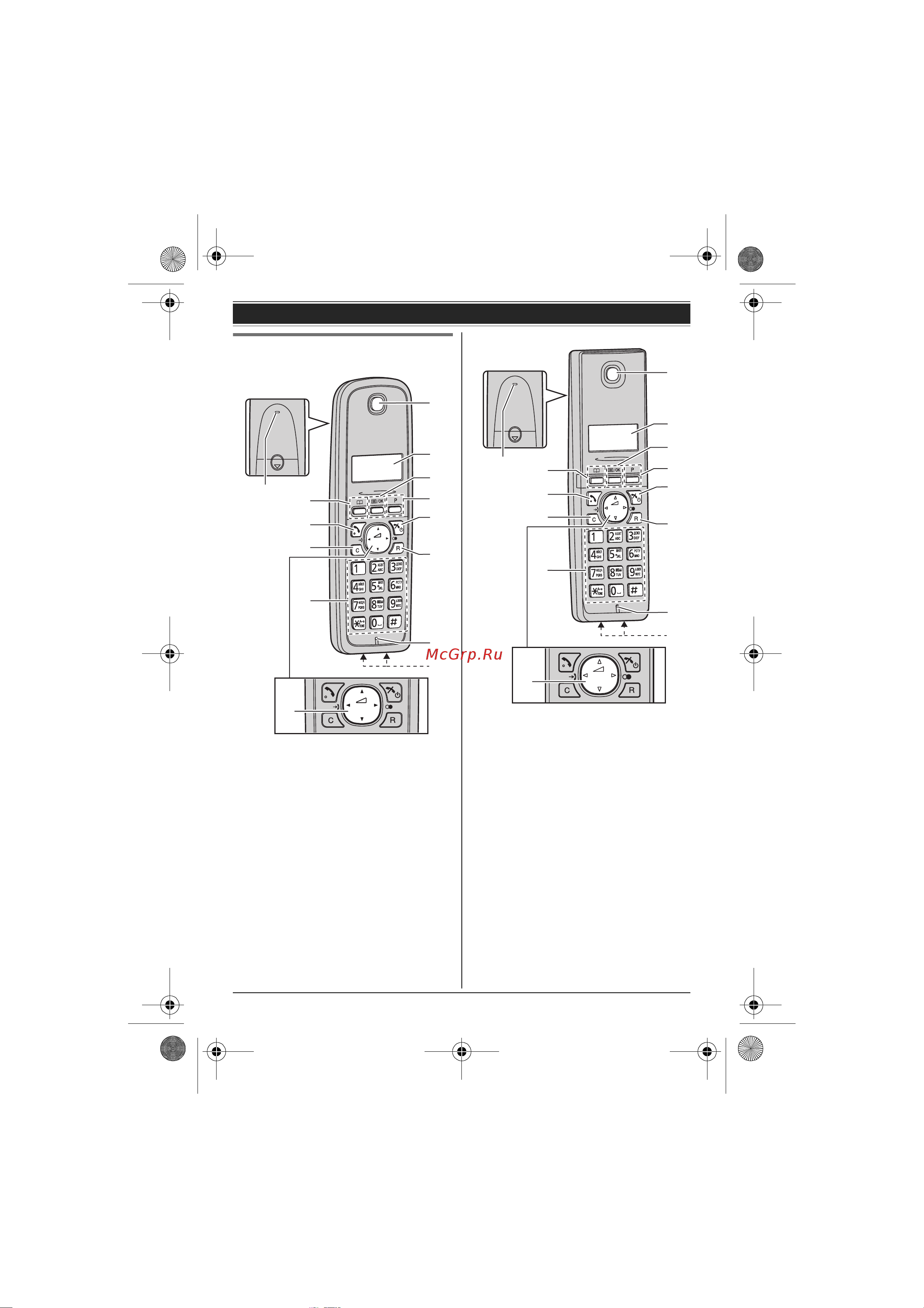 Panasonic KX-TG 1611 RUF [12/36] Начало работы