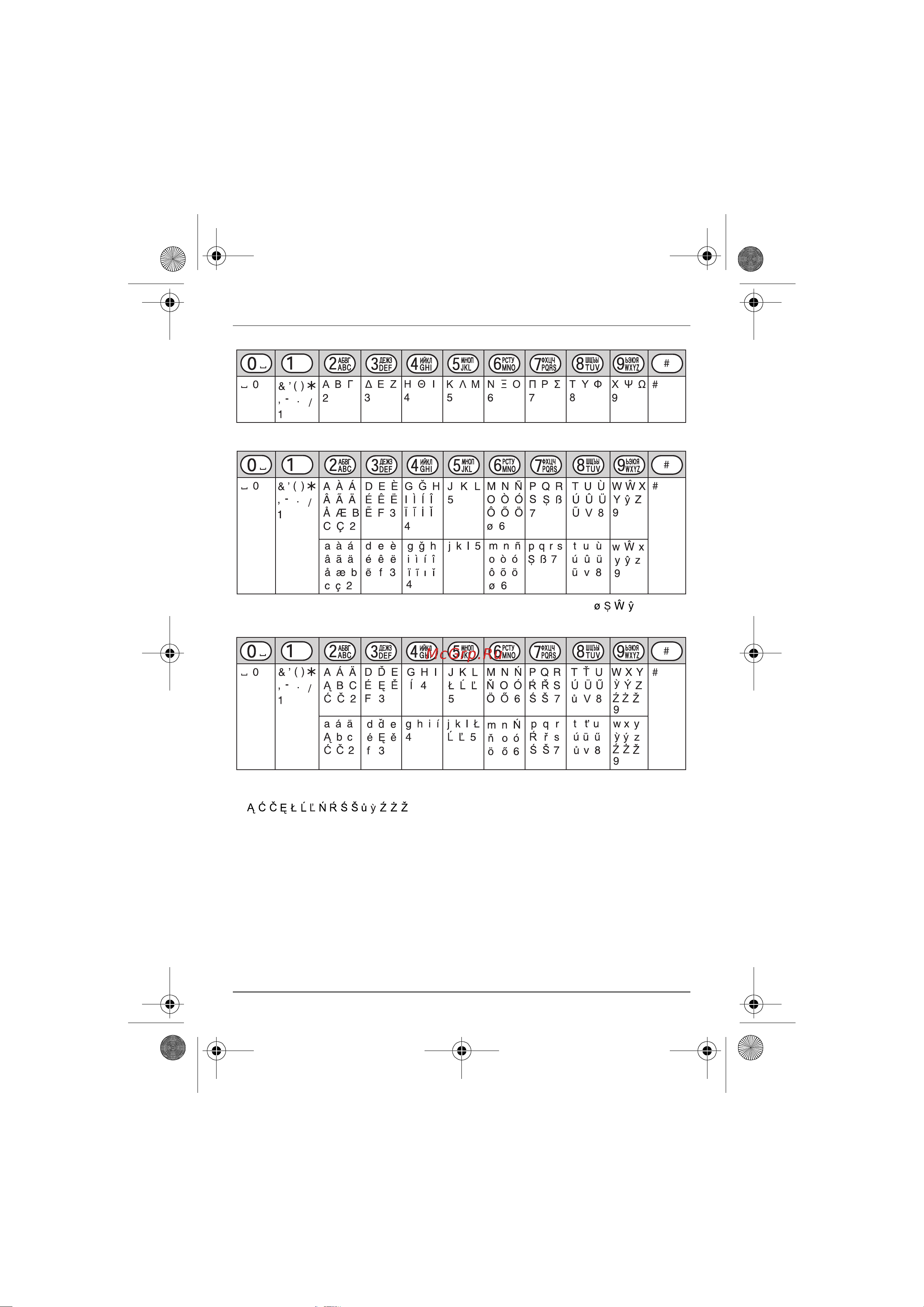 Panasonic KX-TG 1611 RUJ [27/36] Полезная информация