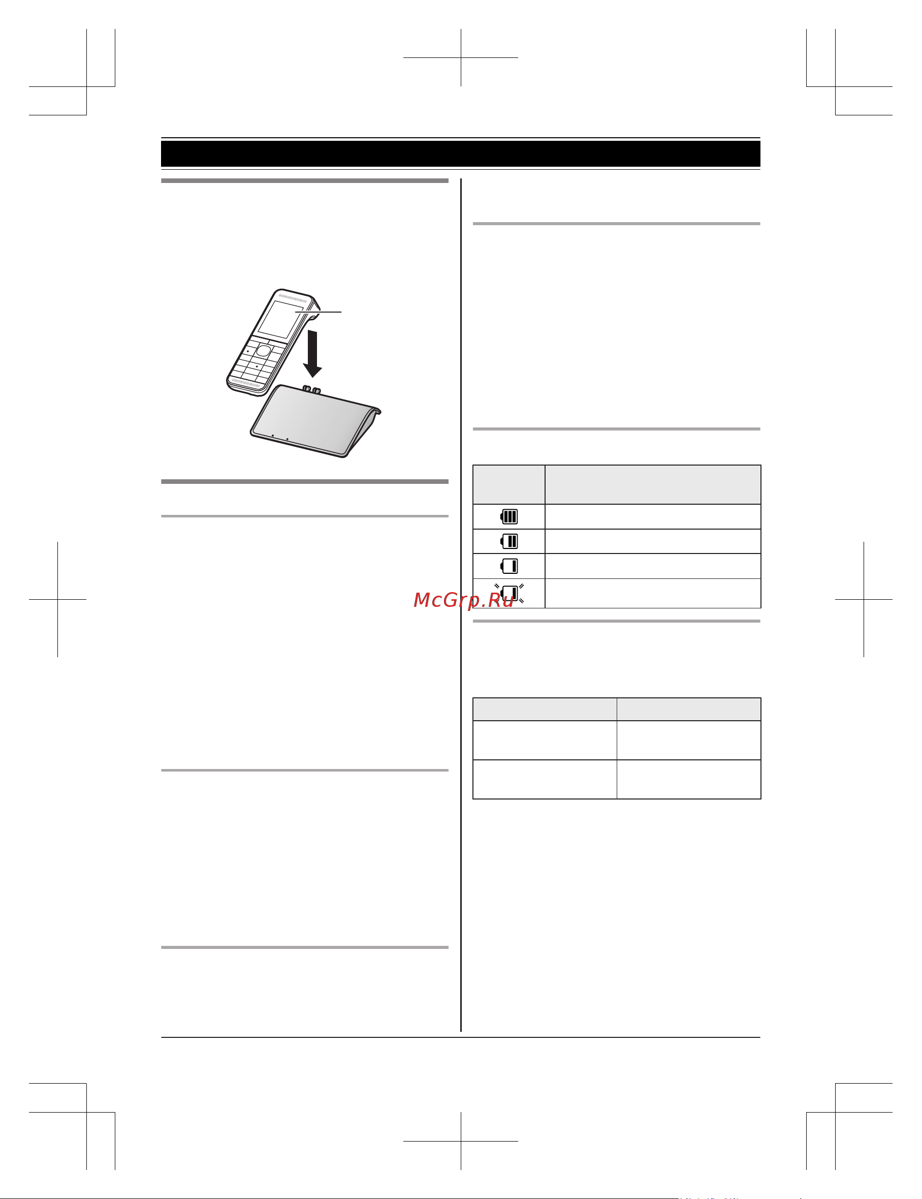 Panasonic KX-PRS 110 RUW [11/76] Начало работы