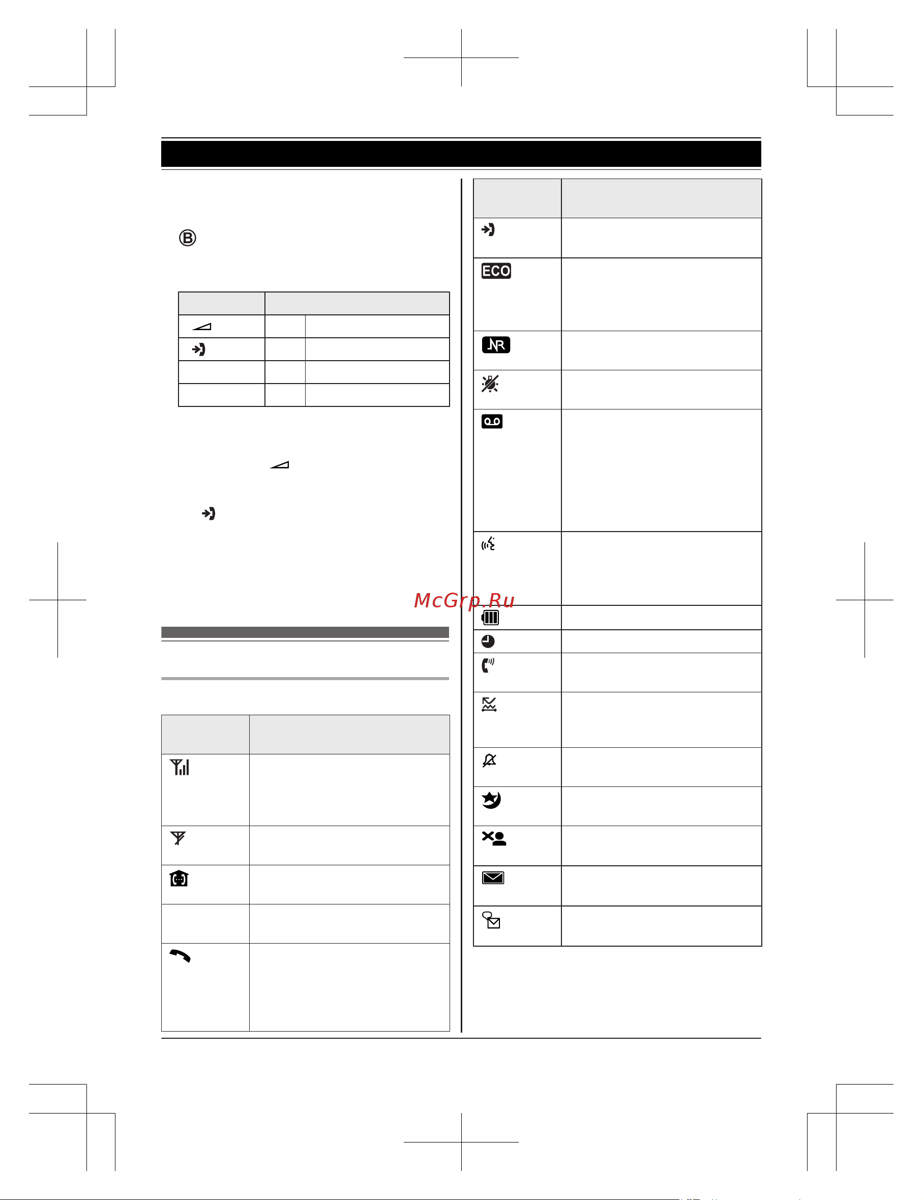 Panasonic KX-PRS 110 RUW [13/76] Пиктограммы дисплея