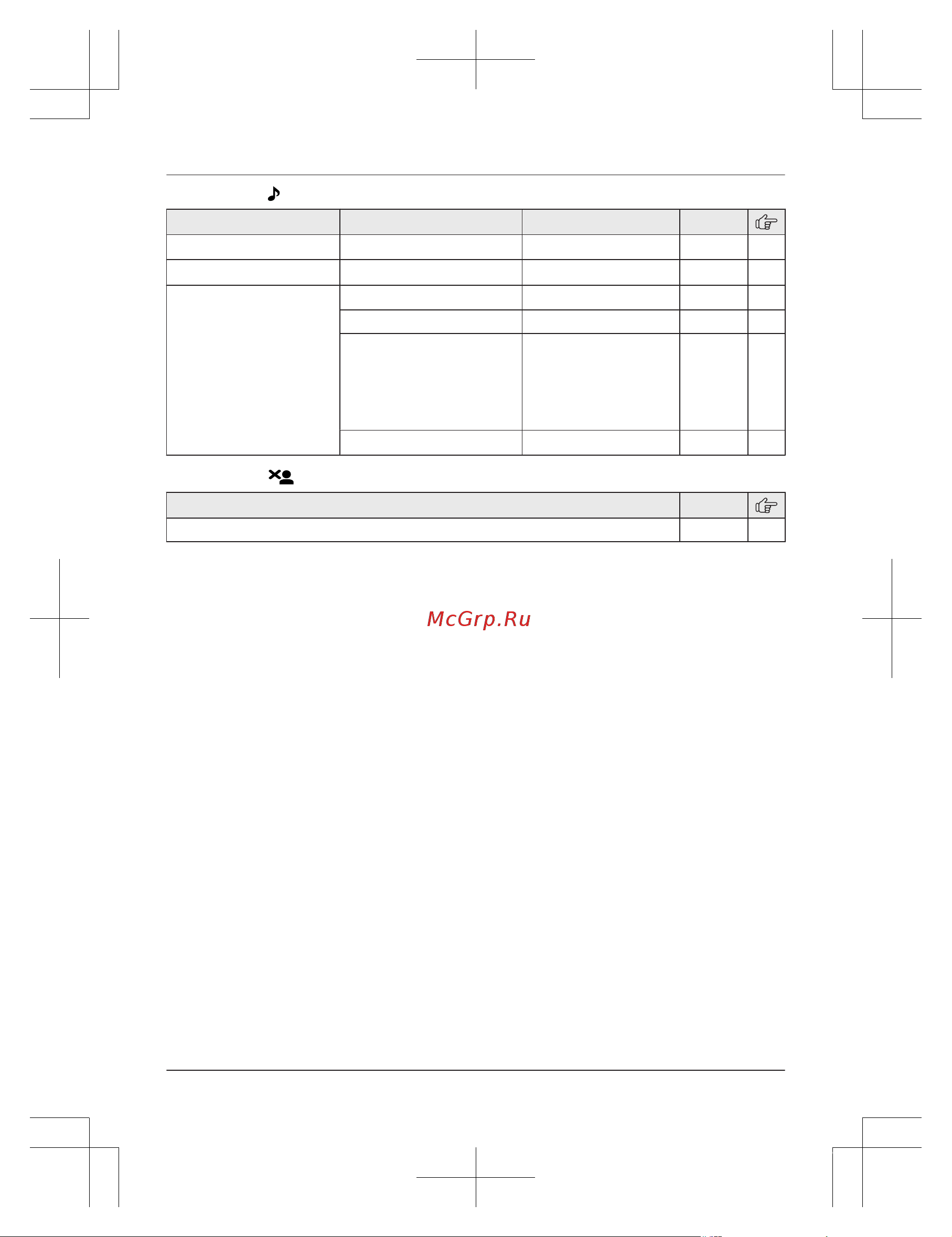 Panasonic KX-PRS 110 RUW [30/76] Программирование