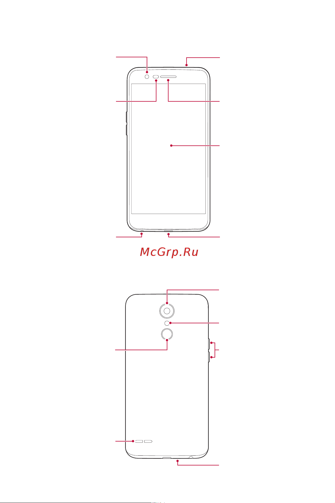 GOOGLE MOBILE GOOGLE Pixel XL 32Gb+4Gb LTE Very [2/96] Обзор компонентов