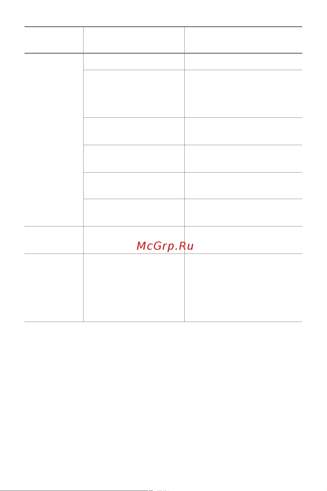 GOOGLE MOBILE GOOGLE Pixel XL 32Gb+4Gb LTE Very [94/96] Приложение 117