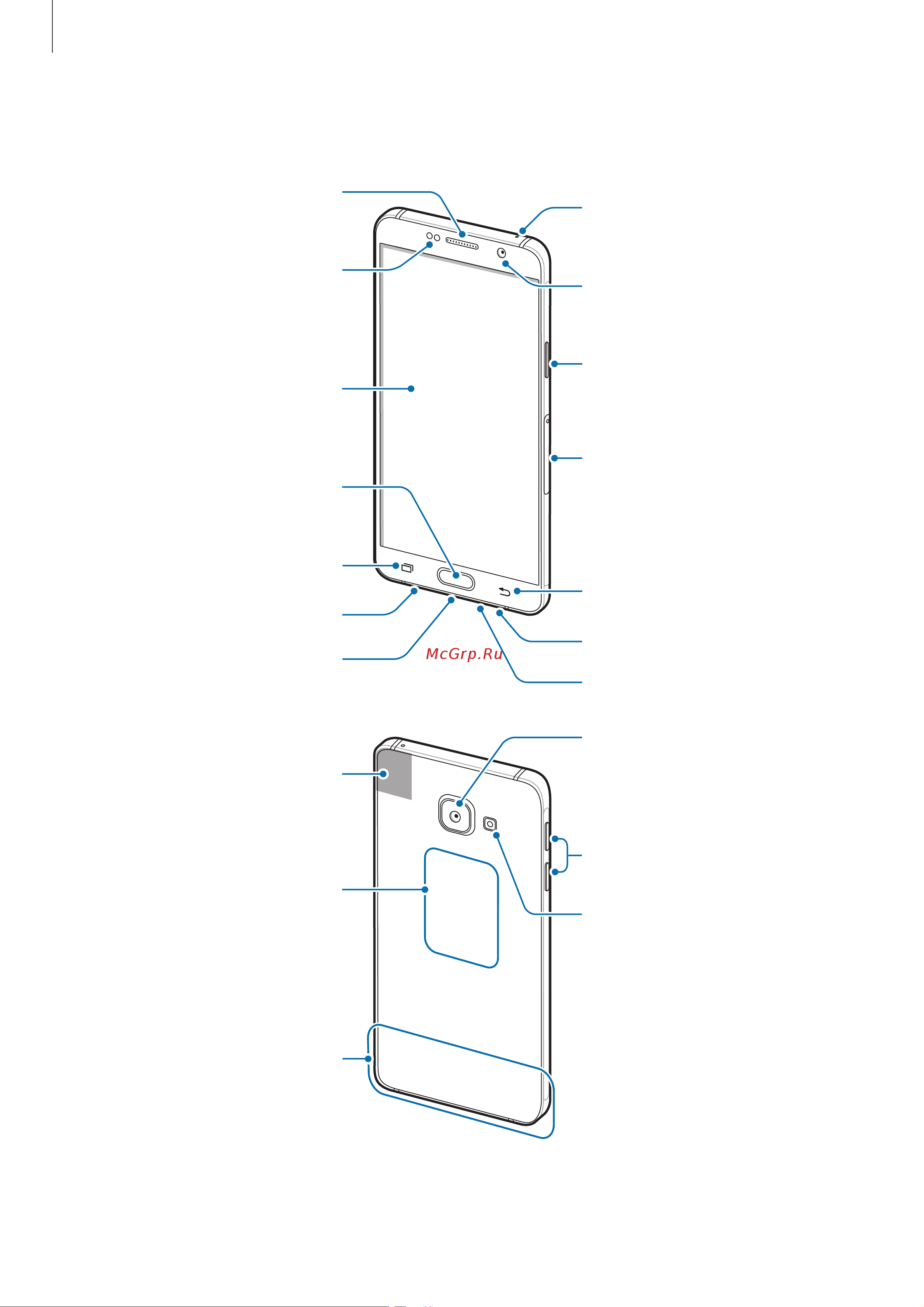 Samsung Galaxy A3 (SM-A310) [6/104] Внешний вид устройства
