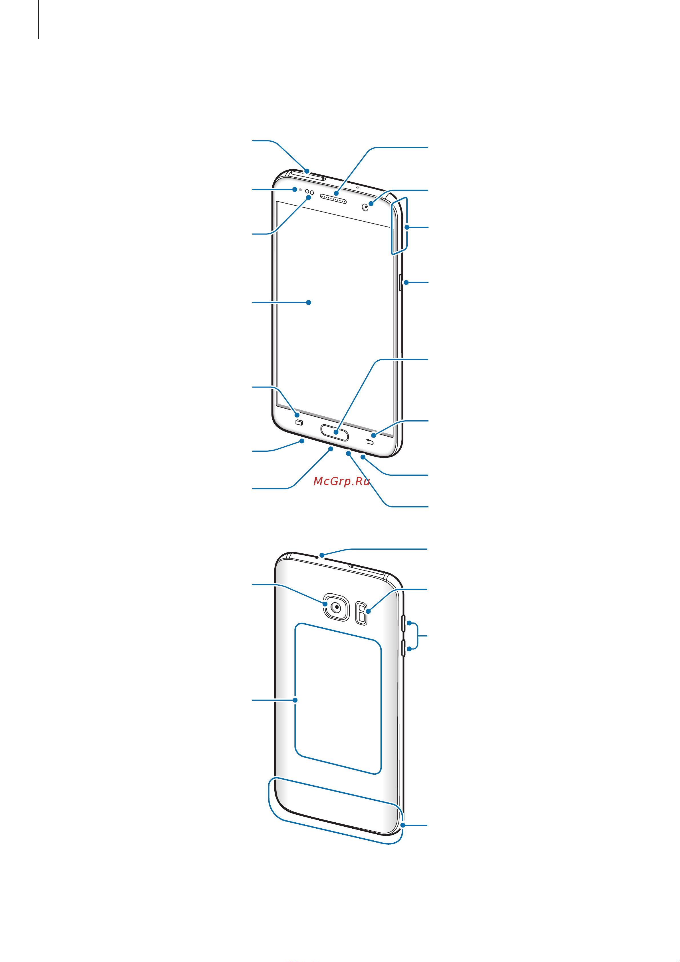 Samsung Galaxy S7 (SM-G930F) [7/169] Внешний вид устройства