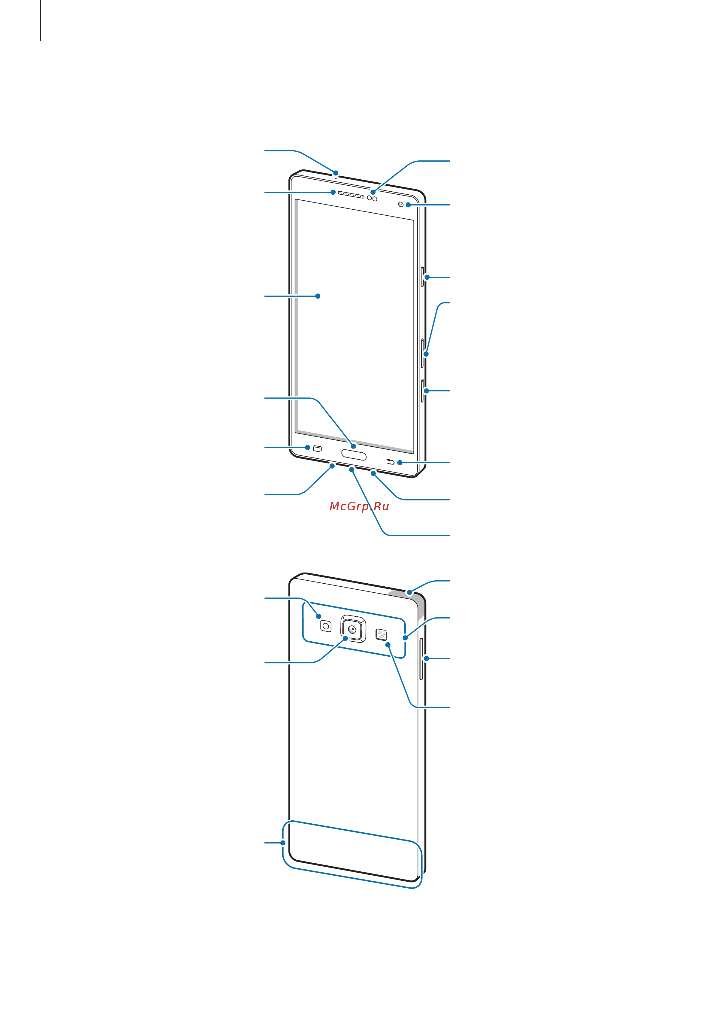 Samsung Galaxy A7 (SM-A700) [8/141] Внешний вид устройства